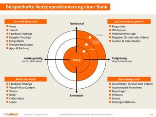 Montag, 17. August 2015 copyright talkabout, Mirko Lange, alle Rechte vorbehalten 16
Beispielhafte Nutzenpositionierung einer Bank
Emotional
Funktional
Thema Tiefgründig
lange Lebensdauer
Vordergründig
kurze Lebensdauer
 News
 Tweets
 Facebook-Postings
 Google+-Postings
 Infografiken
 Pressemitteilungen
 Apps & Rechner
 Blogartikel
 Whitepaper
 Webinare/Vorträge
 Ratgeber (Artikel oder Videos)
 Studien & Case-Studies
„Ich weiß Bescheid“ „Ich habe etwas gelernt“
 Facebook Postings
 Visual Micro Content
 Videos
 Bilder
 Erklärvideos
 Spiele
 Geschichten (Artikel oder Videos)
 Authentische Interviews
 Reportagen
 Podcasts
 Events
 Hintergrundstories
„Macht mir Spaß“ „Das bewegt mich“
Story
„Me-too“
überdurch-
schnittlich
führend
 