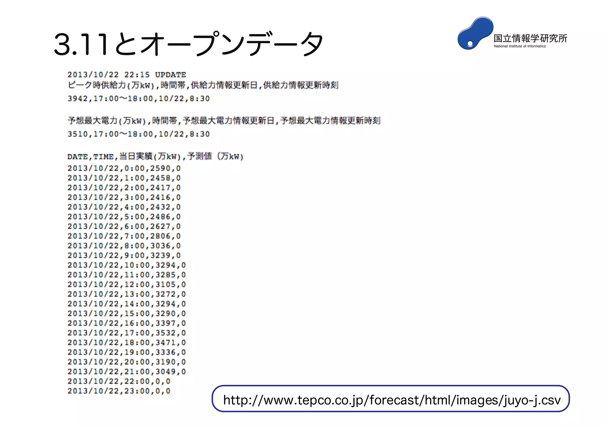 3.11とオープンデータ
http://www.tepco.co.jp/forecast/html/images/juyo-j.csv
 