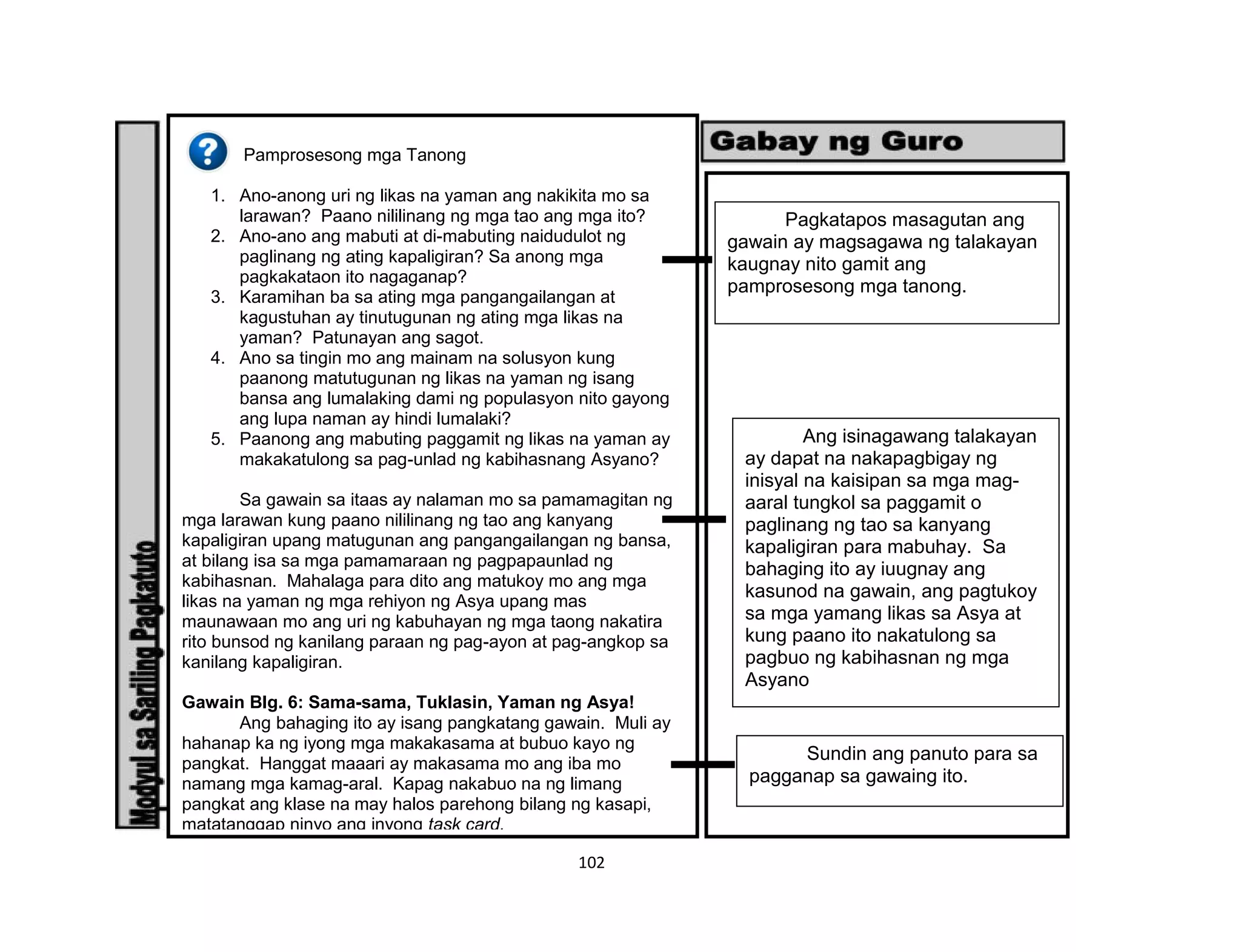 102
Pamprosesong mga Tanong
1. Ano-anong uri ng likas na yaman ang nakikita mo sa
larawan? Paano nililinang ng mga tao ang mga ito?
2. Ano-ano ang mabuti at di-mabuting naidudulot ng
paglinang ng ating kapaligiran? Sa anong mga
pagkakataon ito nagaganap?
3. Karamihan ba sa ating mga pangangailangan at
kagustuhan ay tinutugunan ng ating mga likas na
yaman? Patunayan ang sagot.
4. Ano sa tingin mo ang mainam na solusyon kung
paanong matutugunan ng likas na yaman ng isang
bansa ang lumalaking dami ng populasyon nito gayong
ang lupa naman ay hindi lumalaki?
5. Paanong ang mabuting paggamit ng likas na yaman ay
makakatulong sa pag-unlad ng kabihasnang Asyano?
Sa gawain sa itaas ay nalaman mo sa pamamagitan ng
mga larawan kung paano nililinang ng tao ang kanyang
kapaligiran upang matugunan ang pangangailangan ng bansa,
at bilang isa sa mga pamamaraan ng pagpapaunlad ng
kabihasnan. Mahalaga para dito ang matukoy mo ang mga
likas na yaman ng mga rehiyon ng Asya upang mas
maunawaan mo ang uri ng kabuhayan ng mga taong nakatira
rito bunsod ng kanilang paraan ng pag-ayon at pag-angkop sa
kanilang kapaligiran.
Gawain Blg. 6: Sama-sama, Tuklasin, Yaman ng Asya!
Ang bahaging ito ay isang pangkatang gawain. Muli ay
hahanap ka ng iyong mga makakasama at bubuo kayo ng
pangkat. Hanggat maaari ay makasama mo ang iba mo
namang mga kamag-aral. Kapag nakabuo na ng limang
pangkat ang klase na may halos parehong bilang ng kasapi,
matatanggap ninyo ang inyong task card.
Pagkatapos masagutan ang
gawain ay magsagawa ng talakayan
kaugnay nito gamit ang
pamprosesong mga tanong.
Ang isinagawang talakayan
ay dapat na nakapagbigay ng
inisyal na kaisipan sa mga mag-
aaral tungkol sa paggamit o
paglinang ng tao sa kanyang
kapaligiran para mabuhay. Sa
bahaging ito ay iuugnay ang
kasunod na gawain, ang pagtukoy
sa mga yamang likas sa Asya at
kung paano ito nakatulong sa
pagbuo ng kabihasnan ng mga
Asyano
Sundin ang panuto para sa
pagganap sa gawaing ito.
 