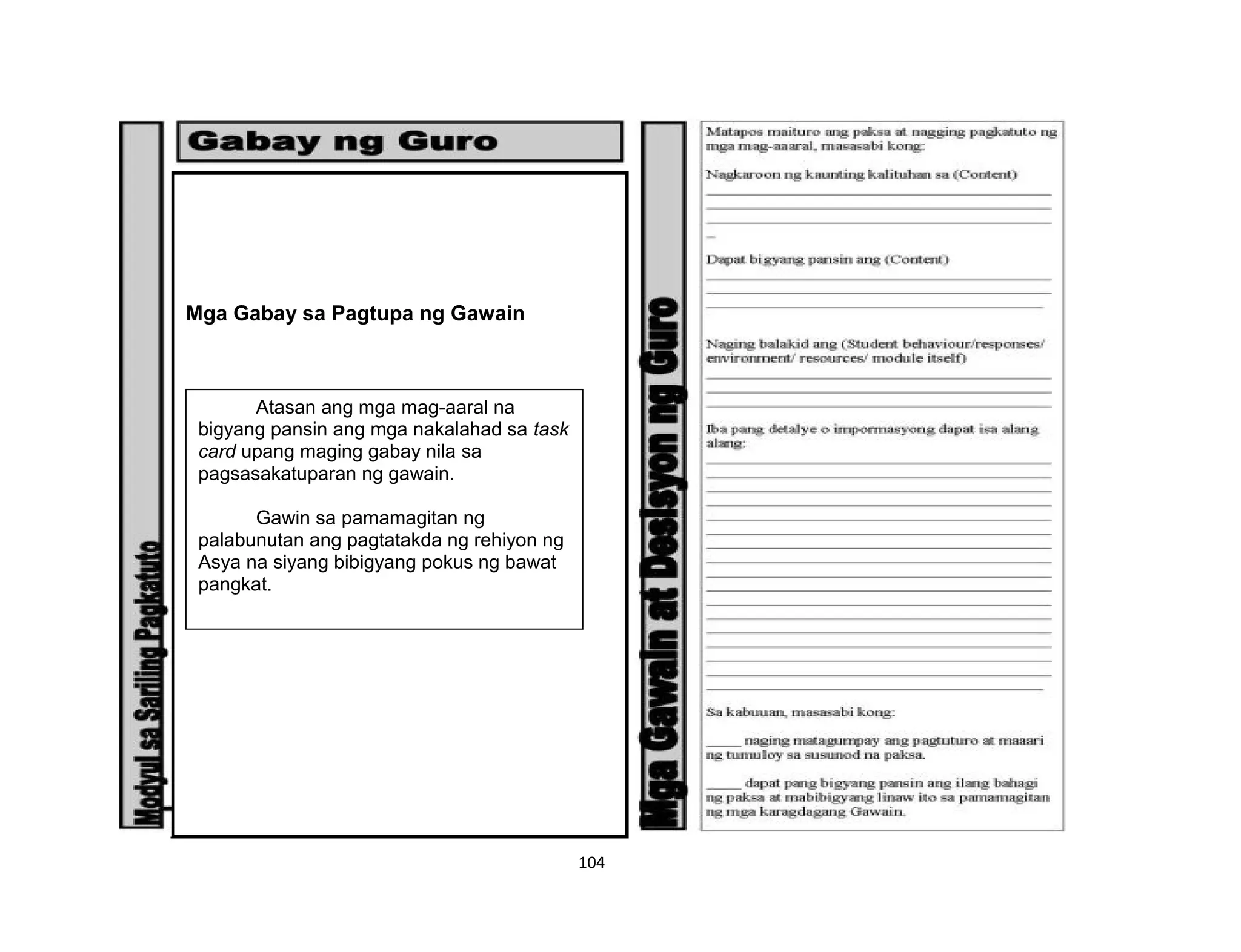 104
Mga Gabay sa Pagtupa ng Gawain
Atasan ang mga mag-aaral na
bigyang pansin ang mga nakalahad sa task
card upang maging gabay nila sa
pagsasakatuparan ng gawain.
Gawin sa pamamagitan ng
palabunutan ang pagtatakda ng rehiyon ng
Asya na siyang bibigyang pokus ng bawat
pangkat.
 