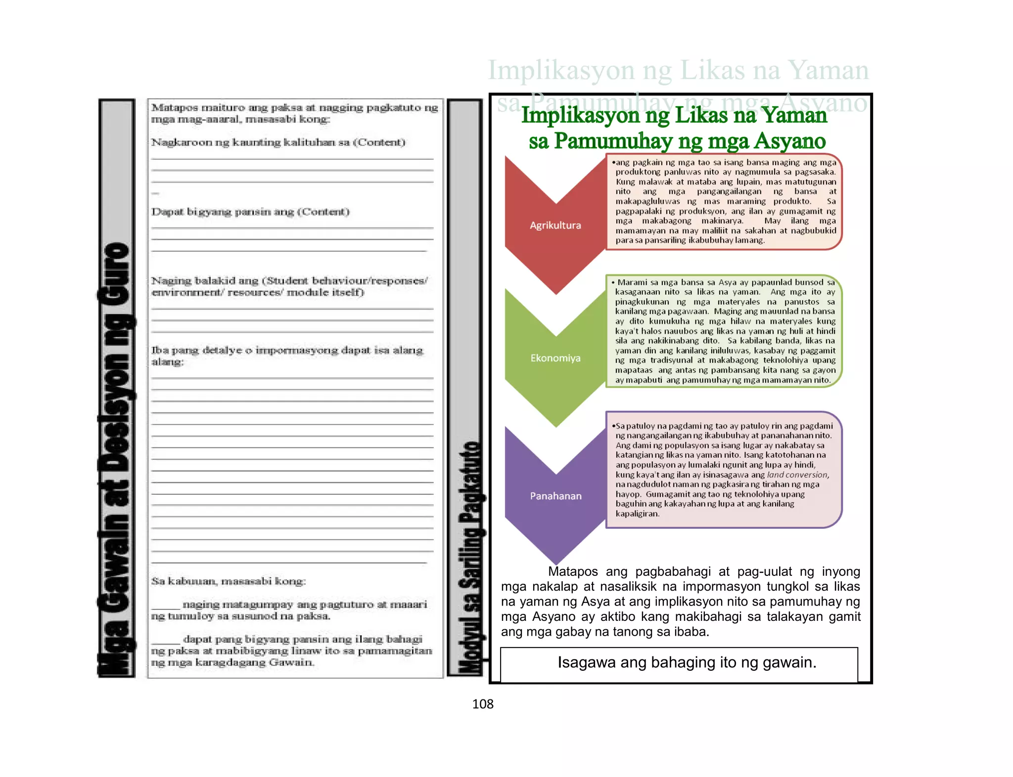 108
Matapos ang pagbabahagi at pag-uulat ng inyong
mga nakalap at nasaliksik na impormasyon tungkol sa likas
na yaman ng Asya at ang implikasyon nito sa pamumuhay ng
mga Asyano ay aktibo kang makibahagi sa talakayan gamit
ang mga gabay na tanong sa ibaba.
Isagawa ang bahaging ito ng gawain.
 