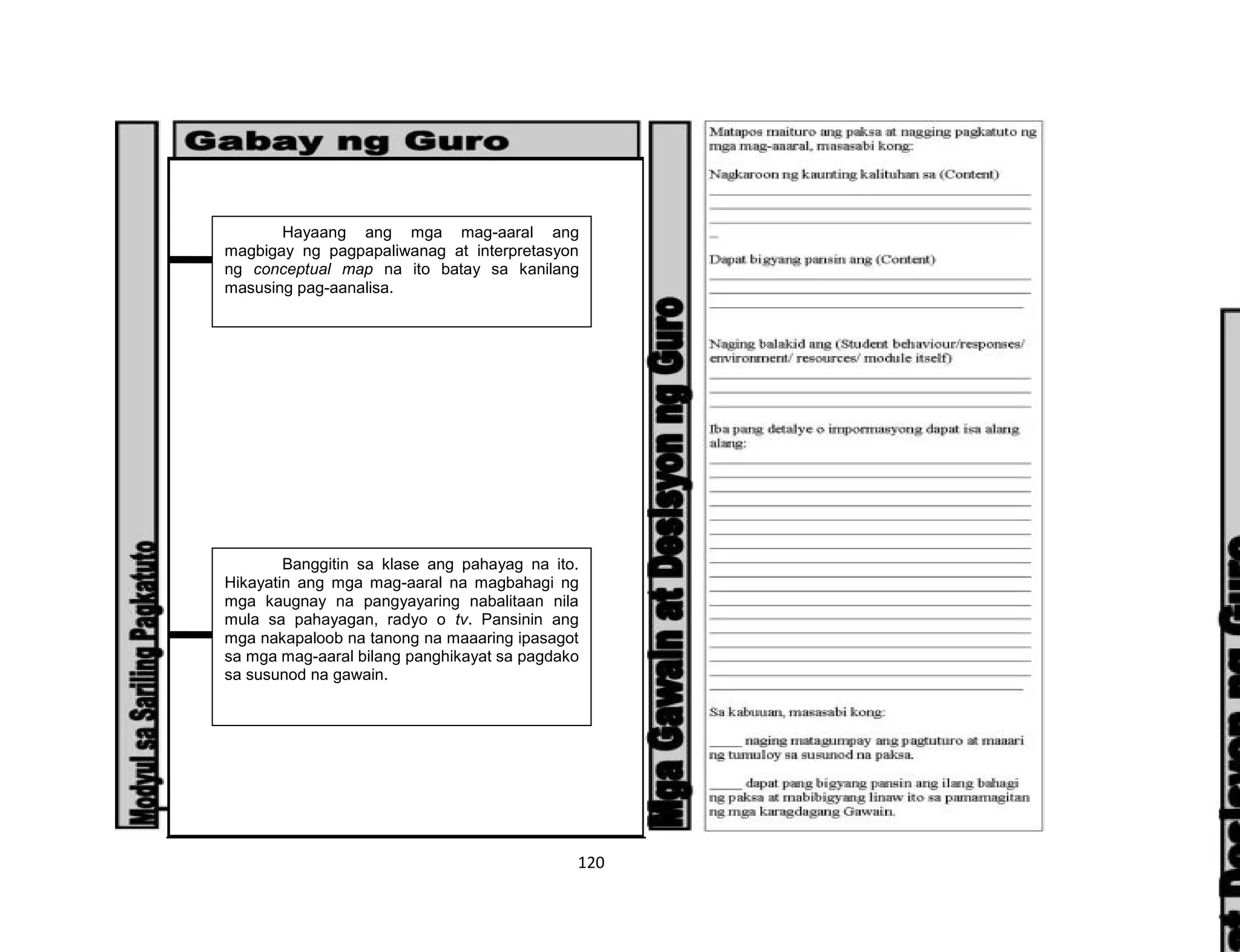 120
Hayaang ang mga mag-aaral ang
magbigay ng pagpapaliwanag at interpretasyon
ng conceptual map na ito batay sa kanilang
masusing pag-aanalisa.
Banggitin sa klase ang pahayag na ito.
Hikayatin ang mga mag-aaral na magbahagi ng
mga kaugnay na pangyayaring nabalitaan nila
mula sa pahayagan, radyo o tv. Pansinin ang
mga nakapaloob na tanong na maaaring ipasagot
sa mga mag-aaral bilang panghikayat sa pagdako
sa susunod na gawain.
 