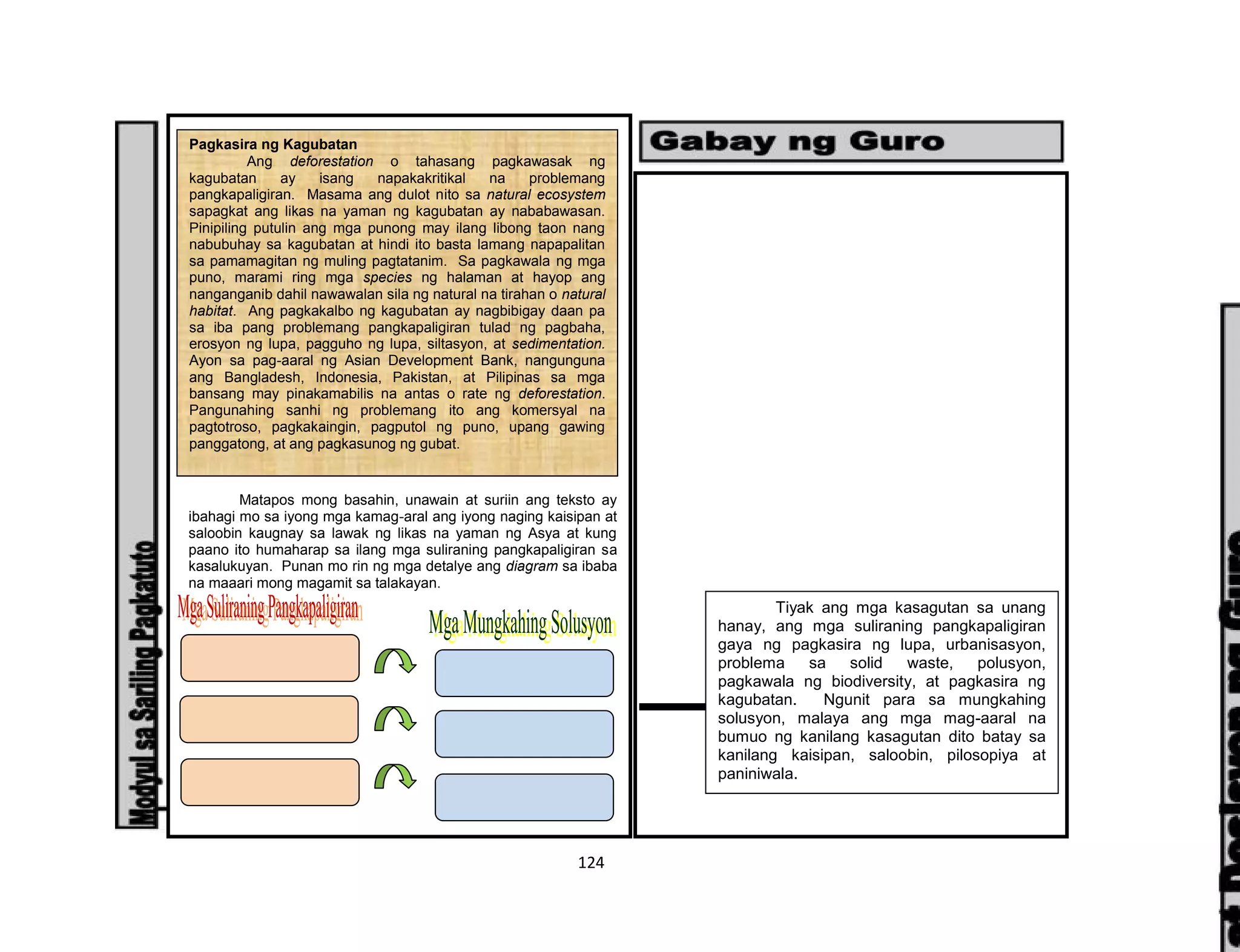 124
Matapos mong basahin, unawain at suriin ang teksto ay
ibahagi mo sa iyong mga kamag-aral ang iyong naging kaisipan at
saloobin kaugnay sa lawak ng likas na yaman ng Asya at kung
paano ito humaharap sa ilang mga suliraning pangkapaligiran sa
kasalukuyan. Punan mo rin ng mga detalye ang diagram sa ibaba
na maaari mong magamit sa talakayan.
Pagkasira ng Kagubatan
Ang deforestation o tahasang pagkawasak ng
kagubatan ay isang napakakritikal na problemang
pangkapaligiran. Masama ang dulot nito sa natural ecosystem
sapagkat ang likas na yaman ng kagubatan ay nababawasan.
Pinipiling putulin ang mga punong may ilang libong taon nang
nabubuhay sa kagubatan at hindi ito basta lamang napapalitan
sa pamamagitan ng muling pagtatanim. Sa pagkawala ng mga
puno, marami ring mga species ng halaman at hayop ang
nanganganib dahil nawawalan sila ng natural na tirahan o natural
habitat. Ang pagkakalbo ng kagubatan ay nagbibigay daan pa
sa iba pang problemang pangkapaligiran tulad ng pagbaha,
erosyon ng lupa, pagguho ng lupa, siltasyon, at sedimentation.
Ayon sa pag-aaral ng Asian Development Bank, nangunguna
ang Bangladesh, Indonesia, Pakistan, at Pilipinas sa mga
bansang may pinakamabilis na antas o rate ng deforestation.
Pangunahing sanhi ng problemang ito ang komersyal na
pagtotroso, pagkakaingin, pagputol ng puno, upang gawing
panggatong, at ang pagkasunog ng gubat.
Tiyak ang mga kasagutan sa unang
hanay, ang mga suliraning pangkapaligiran
gaya ng pagkasira ng lupa, urbanisasyon,
problema sa solid waste, polusyon,
pagkawala ng biodiversity, at pagkasira ng
kagubatan. Ngunit para sa mungkahing
solusyon, malaya ang mga mag-aaral na
bumuo ng kanilang kasagutan dito batay sa
kanilang kaisipan, saloobin, pilosopiya at
paniniwala.
 