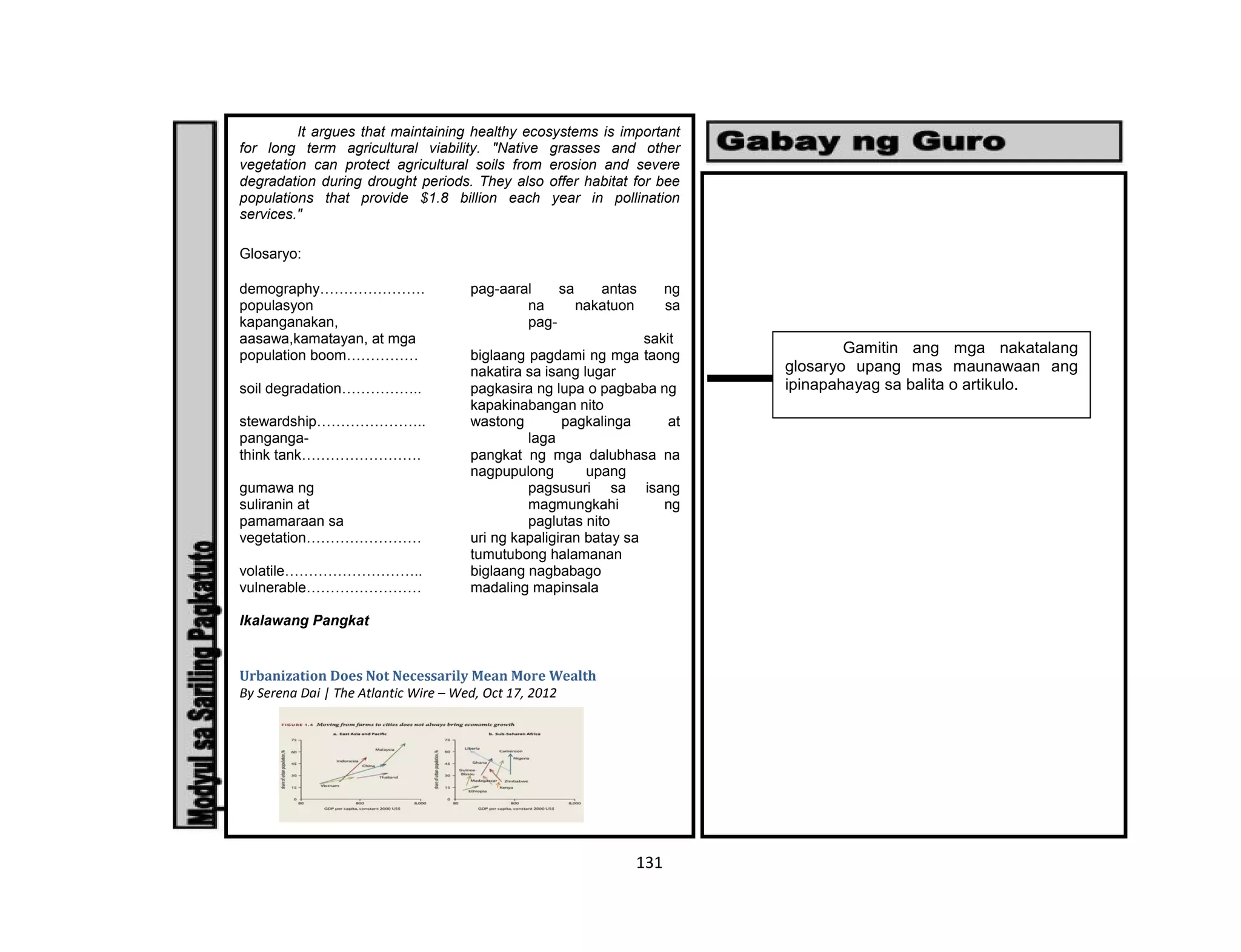 131
It argues that maintaining healthy ecosystems is important
for long term agricultural viability. "Native grasses and other
vegetation can protect agricultural soils from erosion and severe
degradation during drought periods. They also offer habitat for bee
populations that provide $1.8 billion each year in pollination
services."
Glosaryo:
demography…………………. pag-aaral sa antas ng
populasyon na nakatuon sa
kapanganakan, pag-
aasawa,kamatayan, at mga sakit
population boom…………… biglaang pagdami ng mga taong
nakatira sa isang lugar
soil degradation…………….. pagkasira ng lupa o pagbaba ng
kapakinabangan nito
stewardship………………….. wastong pagkalinga at
panganga- laga
think tank……………………. pangkat ng mga dalubhasa na
nagpupulong upang
gumawa ng pagsusuri sa isang
suliranin at magmungkahi ng
pamamaraan sa paglutas nito
vegetation…………………… uri ng kapaligiran batay sa
tumutubong halamanan
volatile……………………….. biglaang nagbabago
vulnerable…………………… madaling mapinsala
Ikalawang Pangkat
Urbanization Does Not Necessarily Mean More Wealth
By Serena Dai | The Atlantic Wire – Wed, Oct 17, 2012
Gamitin ang mga nakatalang
glosaryo upang mas maunawaan ang
ipinapahayag sa balita o artikulo.
 