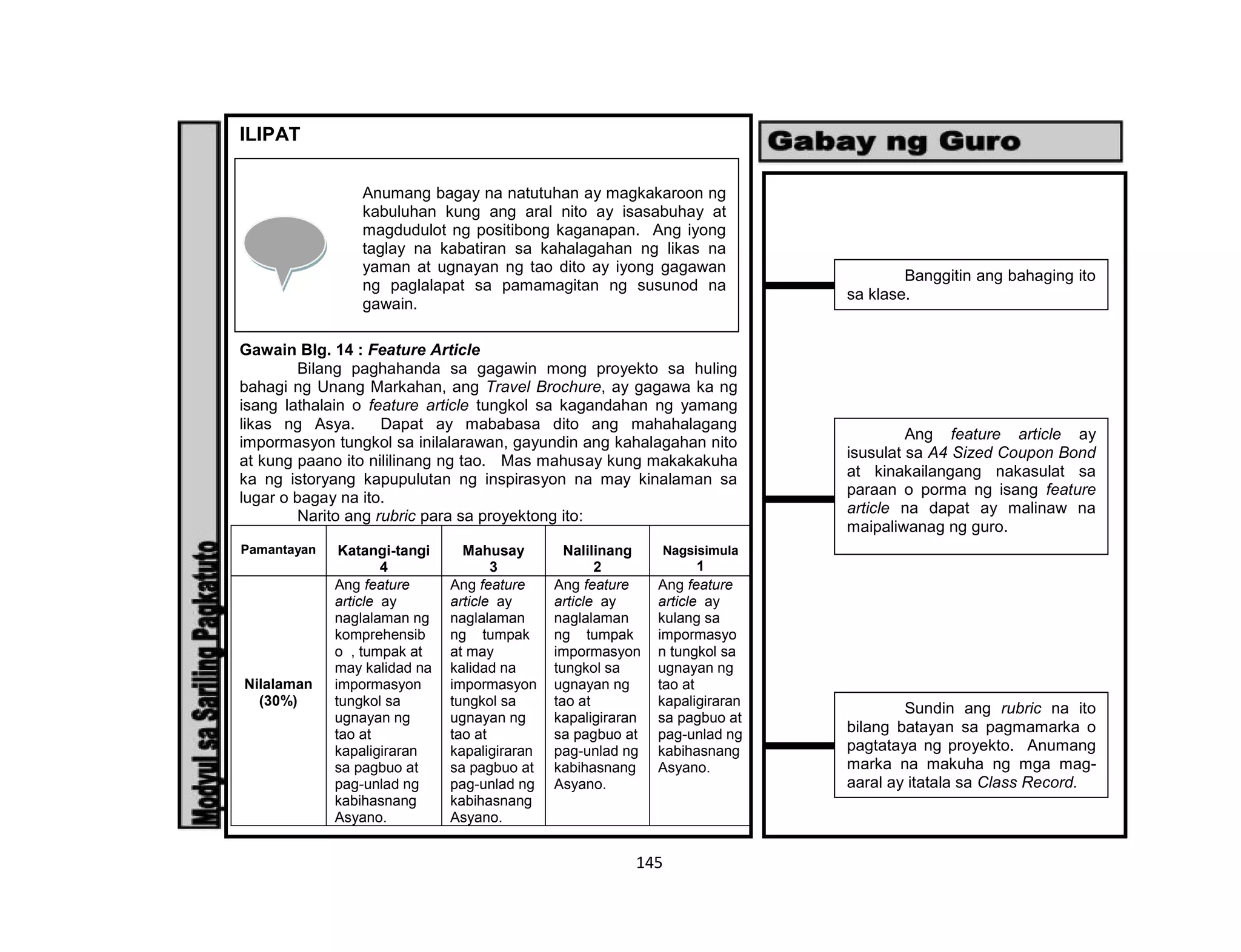 145
ILIPAT
Gawain Blg. 14 : Feature Article
Bilang paghahanda sa gagawin mong proyekto sa huling
bahagi ng Unang Markahan, ang Travel Brochure, ay gagawa ka ng
isang lathalain o feature article tungkol sa kagandahan ng yamang
likas ng Asya. Dapat ay mababasa dito ang mahahalagang
impormasyon tungkol sa inilalarawan, gayundin ang kahalagahan nito
at kung paano ito nililinang ng tao. Mas mahusay kung makakakuha
ka ng istoryang kapupulutan ng inspirasyon na may kinalaman sa
lugar o bagay na ito.
Narito ang rubric para sa proyektong ito:
Pamantayan Katangi-tangi
4
Mahusay
3
Nalilinang
2
Nagsisimula
1
Nilalaman
(30%)
Ang feature
article ay
naglalaman ng
komprehensib
o , tumpak at
may kalidad na
impormasyon
tungkol sa
ugnayan ng
tao at
kapaligiraran
sa pagbuo at
pag-unlad ng
kabihasnang
Asyano.
Ang feature
article ay
naglalaman
ng tumpak
at may
kalidad na
impormasyon
tungkol sa
ugnayan ng
tao at
kapaligiraran
sa pagbuo at
pag-unlad ng
kabihasnang
Asyano.
Ang feature
article ay
naglalaman
ng tumpak
impormasyon
tungkol sa
ugnayan ng
tao at
kapaligiraran
sa pagbuo at
pag-unlad ng
kabihasnang
Asyano.
Ang feature
article ay
kulang sa
impormasyo
n tungkol sa
ugnayan ng
tao at
kapaligiraran
sa pagbuo at
pag-unlad ng
kabihasnang
Asyano.
Anumang bagay na natutuhan ay magkakaroon ng
kabuluhan kung ang aral nito ay isasabuhay at
magdudulot ng positibong kaganapan. Ang iyong
taglay na kabatiran sa kahalagahan ng likas na
yaman at ugnayan ng tao dito ay iyong gagawan
ng paglalapat sa pamamagitan ng susunod na
gawain.
Banggitin ang bahaging ito
sa klase.
Ang feature article ay
isusulat sa A4 Sized Coupon Bond
at kinakailangang nakasulat sa
paraan o porma ng isang feature
article na dapat ay malinaw na
maipaliwanag ng guro.
Sundin ang rubric na ito
bilang batayan sa pagmamarka o
pagtataya ng proyekto. Anumang
marka na makuha ng mga mag-
aaral ay itatala sa Class Record.
 