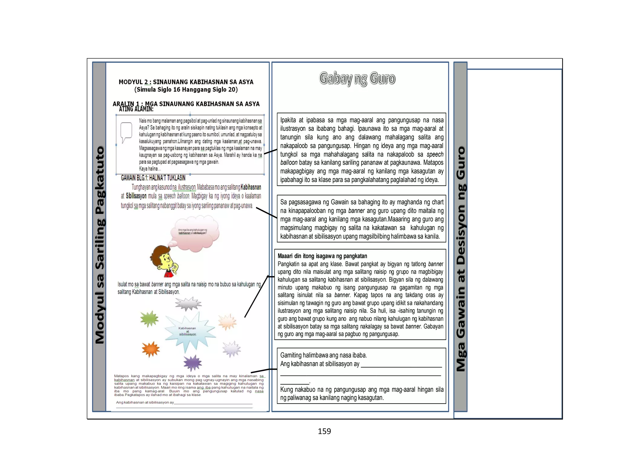 159
ModyulsaSarilingPagkatuto
MgaGawainatDesisyonngGuro
Ipakita at ipabasa sa mga mag-aaral ang pangungusap na nasa
ilustrasyon sa ibabang bahagi. Ipaunawa ito sa mga mag-aaral at
tanungin sila kung ano ang dalawang mahalagang salita ang
nakapaloob sa pangungusap. Hingan ng ideya ang mga mag-aaral
tungkol sa mga mahahalagang salita na nakapaloob sa speech
balloon batay sa kanilang sariling pananaw at pagkaunawa. Matapos
makapagbigay ang mga mag-aaral ng kanilang mga kasagutan ay
ipabahagi ito sa klase para sa pangkalahatang paglalahad ng ideya.
Sa pagsasagawa ng Gawain sa bahaging ito ay maghanda ng chart
na kinapapalooban ng mga banner ang guro upang dito maitala ng
mga mag-aaral ang kanilang mga kasagutan.Maaaring ang guro ang
magsimulang magbigay ng salita na kakatawan sa kahulugan ng
kabihasnanat sibilisasyon upang magsilbilbing halimbawa sa kanila.
Maaari din itong isagawa ng pangkatan
Pangkatin sa apat ang klase. Bawat pangkat ay bigyan ng tatlong banner
upang dito nila maisulat ang mga salitang naisip ng grupo na magbibigay
kahulugan sa salitang kabihasnan at sibilisasyon. Bigyan sila ng dalawang
minuto upang makabuo ng isang pangungusap na gagamitan ng mga
salitang isinulat nila sa banner. Kapag tapos na ang takdang oras ay
sisimulan ng tawagin ng guro ang bawat grupo upang idikit sa nakahandang
ilustrasyon ang mga salitang naisip nila. Sa huli, isa -isahing tanungin ng
guro ang bawat grupo kung ano ang nabuo nilang kahulugan ng kabihasnan
at sibilisasyon batay sa mga salitang nakalagay sa bawat banner. Gabayan
ng guro ang mga mag-aaral sa pagbuo ng pangungusap.
Gamiting halimbawa ang nasa ibaba.
Ang kabihasnan at sibilisasyon ay ____________________________
_______________________________________________________
__________.
Kung nakabuo na ng pangungusap ang mga mag-aaral hingan sila
ngpaliwanag sa kanilang naging kasagutan.
 