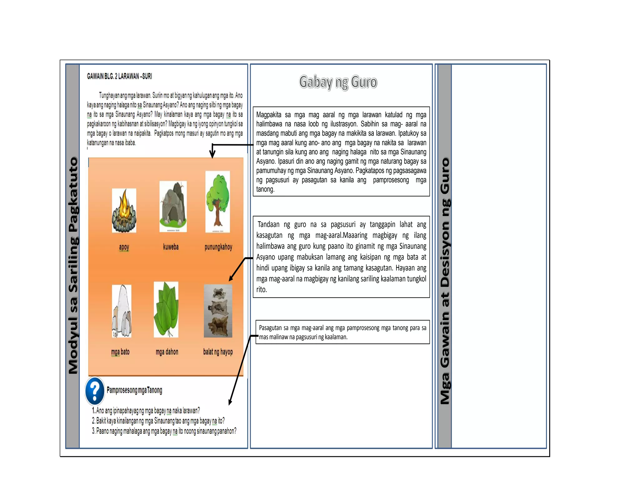 160
ModyulsaSarilingPagkatuto
MgaGawainatDesisyonngGuro
Magpakita sa mga mag aaral ng mga larawan katulad ng mga
halimbawa na nasa loob ng ilustrasyon. Sabihin sa mag- aaral na
masdang mabuti ang mga bagay na makikita sa larawan. Ipatukoy sa
mga mag aaral kung ano- ano ang mga bagay na nakita sa larawan
at tanungin sila kung ano ang naging halaga nito sa mga Sinaunang
Asyano. Ipasuri din ano ang naging gamit ng mga naturang bagay sa
pamumuhay ng mga Sinaunang Asyano. Pagkatapos ng pagsasagawa
ng pagsusuri ay pasagutan sa kanila ang pamprosesong mga
tanong.
Tandaan ng guro na sa pagsusuri ay tanggapin lahat ang
kasagutan ng mga mag-aaral.Maaaring magbigay ng ilang
halimbawa ang guro kung paano ito ginamit ng mga Sinaunang
Asyano upang mabuksan lamang ang kaisipan ng mga bata at
hindi upang ibigay sa kanila ang tamang kasagutan. Hayaan ang
mga mag-aaral namagbigay ng kanilang sariling kaalaman tungkol
rito.
Pasagutan sa mga mag-aaral ang mga pamprosesong mga tanong para sa
masmalinawnapagsusuringkaalaman.
 