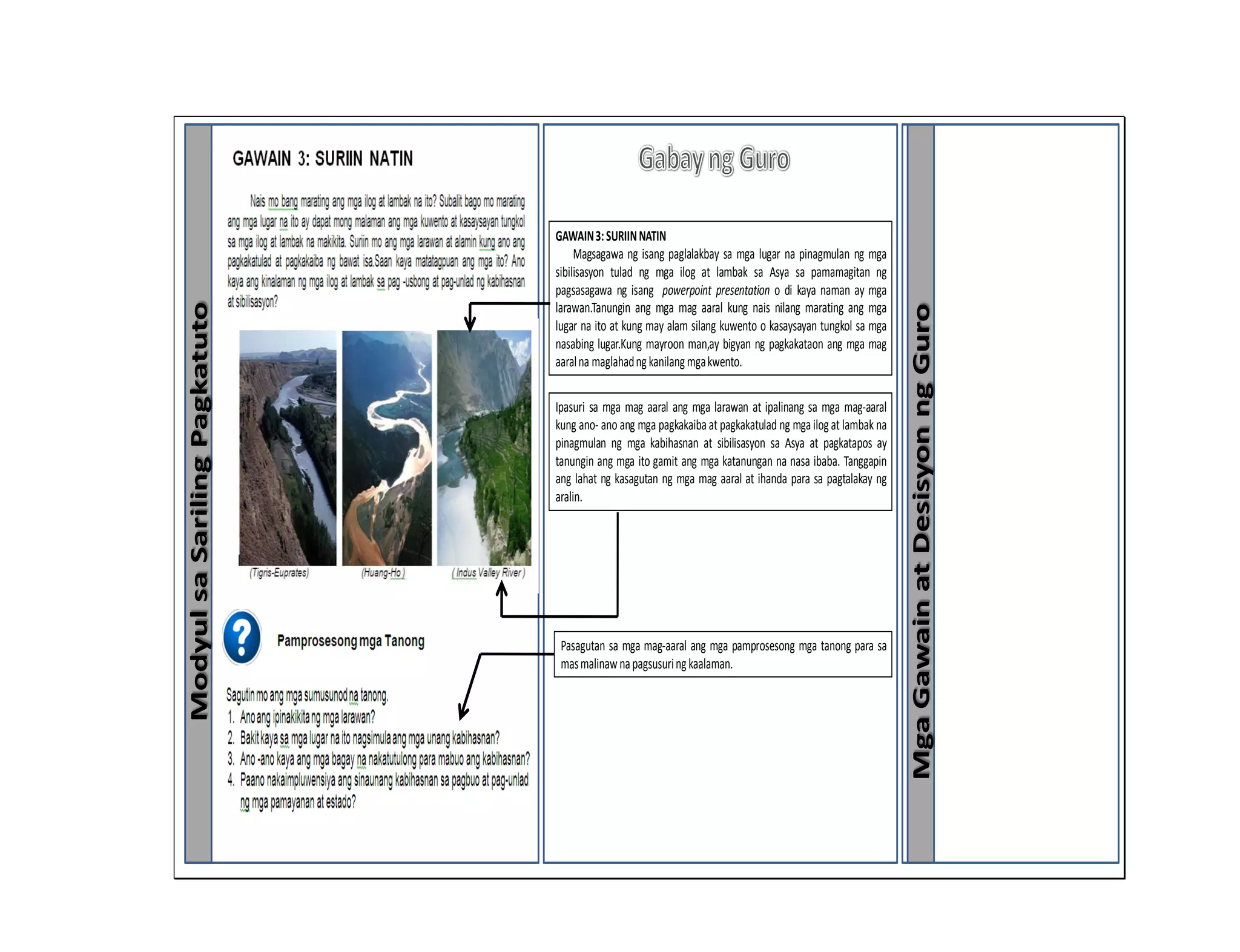 161
ModyulsaSarilingPagkatuto
MgaGawainatDesisyonngGuro
GAWAIN3:SURIINNATIN
Magsagawa ng isang paglalakbay sa mga lugar na pinagmulan ng mga
sibilisasyon tulad ng mga ilog at lambak sa Asya sa pamamagitan ng
pagsasagawa ng isang powerpoint presentation o di kaya naman ay mga
larawan.Tanungin ang mga mag aaral kung nais nilang marating ang mga
lugar na ito at kung may alam silang kuwento o kasaysayan tungkol sa mga
nasabing lugar.Kung mayroon man,ay bigyan ng pagkakataon ang mga mag
aaralna maglahadng kanilangmgakwento.
Ipasuri sa mga mag aaral ang mga larawan at ipalinang sa mga mag-aaral
kung ano- ano ang mga pagkakaibaat pagkakatulad ng mgailog at lambak na
pinagmulan ng mga kabihasnan at sibilisasyon sa Asya at pagkatapos ay
tanungin ang mga ito gamit ang mga katanungan na nasa ibaba. Tanggapin
ang lahat ng kasagutan ng mga mag aaral at ihanda para sa pagtalakay ng
aralin.
Pasagutan sa mga mag-aaral ang mga pamprosesong mga tanong para sa
masmalinawnapagsusuringkaalaman.
 