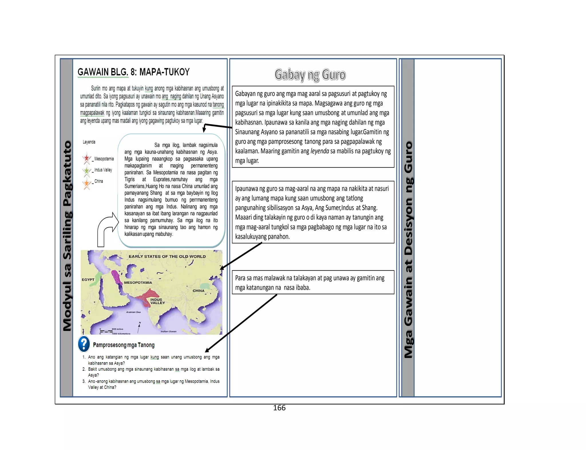166
ModyulsaSarilingPagkatuto
MgaGawainatDesisyonngGuro
Sa mga ilog, lambak nagsimula
ang mga kauna-unahang kabihasnan ng Asya.
Mga lupaing naaangkop sa pagsasaka upang
makapagtanim at maging permanenteng
panirahan. Sa Mesopotamia na nasa pagitan ng
Tigris at Euprates,namuhay ang mga
Sumerians,Huang Ho na nasa China umunlad ang
pamayanang Shang at sa mga baybayin ng Ilog
Indus nagsimulang bumuo ng perrmanenteng
panirahan ang mga Indus. Nalinang ang mga
kasanayan sa ibat ibang larangan na nagpaunlad
sa kanilang pamumuhay. Sa mga ilog na ito
hinarap ng mga sinaunang tao ang hamon ng
kalikasanupang mabuhay.
Gabayan ng guro ang mga mag aaral sa pagsusuri at pagtukoy ng
mga lugar na ipinakikita sa mapa. Magsagawa ang guro ng mga
pagsusuri sa mga lugar kung saan umusbong at umunlad ang mga
kabihasnan. Ipaunawa sa kanila ang mga naging dahilan ng mga
Sinaunang Asyano sa pananatili sa mga nasabing lugar.Gamitin ng
guroang mga pamprosesong tanong para sa pagpapalawak ng
kaalaman.Maaring gamitin ang leyenda sa mabilis na pagtukoy ng
mga lugar.
Ipaunawa ng guro sa mag-aaral na ang mapa na nakikita at nasuri
ayang lumang mapa kung saan umusbong ang tatlong
pangunahing sibilisasyon sa Asya, Ang Sumer,Indus at Shang.
Maaari ding talakayin ng guro odi kaya naman ay tanungin ang
mga mag-aaral tungkol sa mga pagbabago ng mga lugar na itosa
kasalukuyang panahon.
Para sa mas malawakna talakayan at pag unawa ay gamitinang
mga katanungan na nasa ibaba.
 