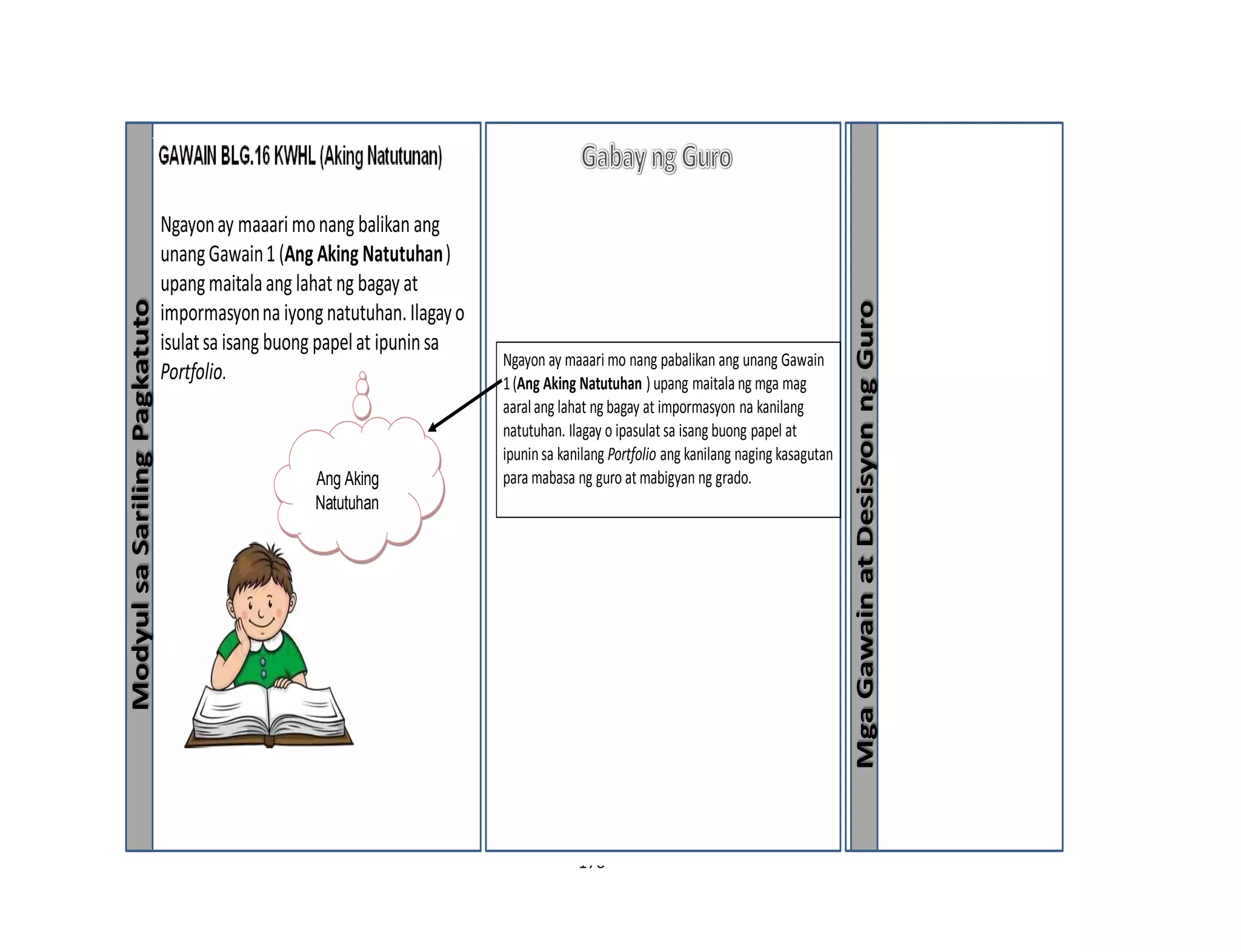 176
Ngayonay maaarimonang balikan ang
unangGawain1(Ang Aking Natutuhan)
upangmaitalaang lahat ng bagay at
impormasyonna iyongnatutuhan.Ilagayo
isulatsa isang buong papelat ipuninsa
Portfolio.
ModyulsaSarilingPagkatuto
MgaGawainatDesisyonngGuro
Ang Aking
Natutuhan
Ngayon ay maaari mo nang pabalikan ang unang Gawain
1(Ang Aking Natutuhan ) upang maitala ng mga mag
aaralang lahat ng bagay at impormasyon na kanilang
natutuhan. Ilagay o ipasulat sa isang buong papel at
ipuninsa kanilang Portfolio ang kanilang naging kasagutan
para mabasa ng guro at mabigyan ng grado.
 