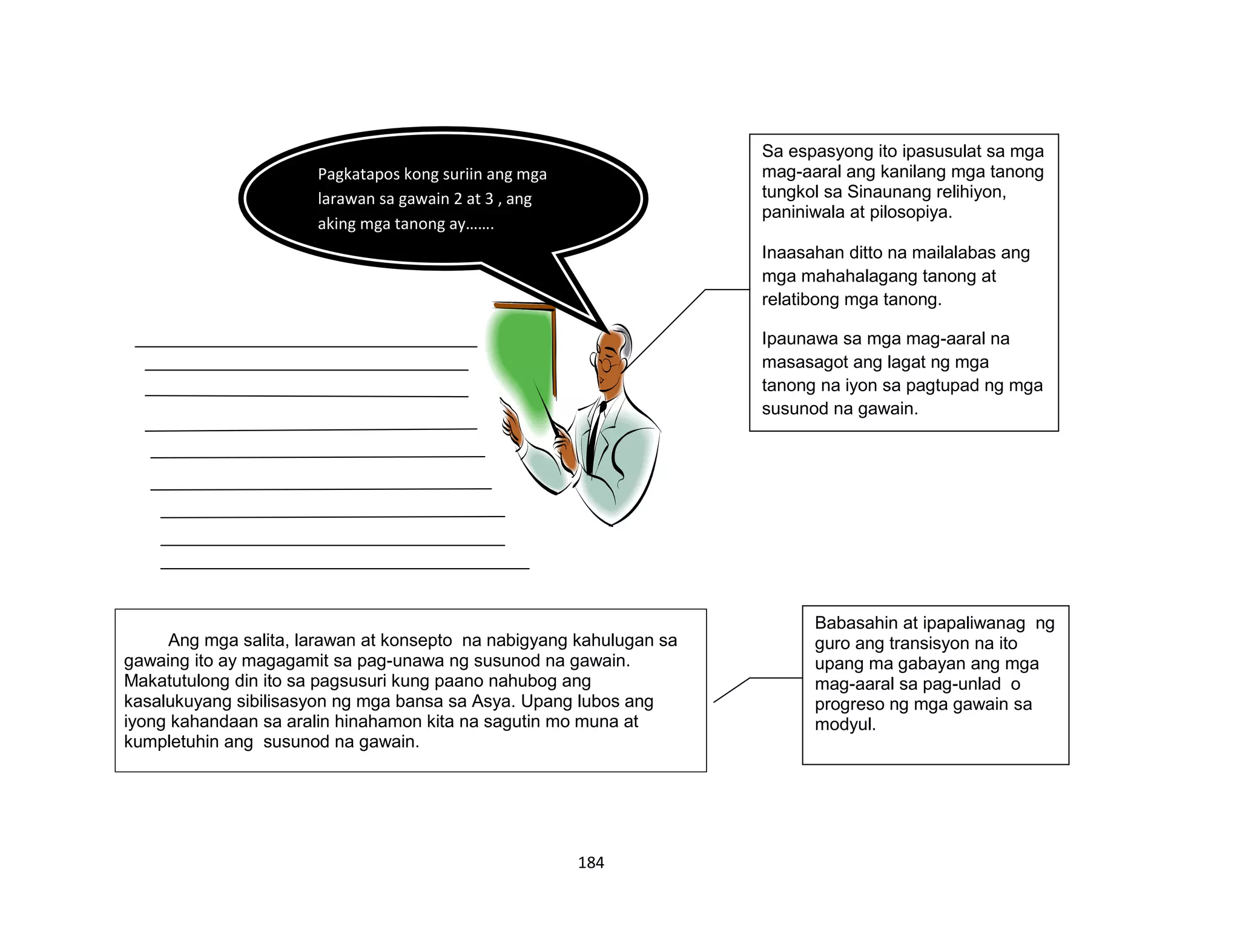 184
Ang mga salita, larawan at konsepto na nabigyang kahulugan sa
gawaing ito ay magagamit sa pag-unawa ng susunod na gawain.
Makatutulong din ito sa pagsusuri kung paano nahubog ang
kasalukuyang sibilisasyon ng mga bansa sa Asya. Upang lubos ang
iyong kahandaan sa aralin hinahamon kita na sagutin mo muna at
kumpletuhin ang susunod na gawain.
Pagkatapos kong suriin ang mga
larawan sa gawain 2 at 3 , ang
aking mga tanong ay…….
Sa espasyong ito ipasusulat sa mga
mag-aaral ang kanilang mga tanong
tungkol sa Sinaunang relihiyon,
paniniwala at pilosopiya.
Inaasahan ditto na mailalabas ang
mga mahahalagang tanong at
relatibong mga tanong.
Ipaunawa sa mga mag-aaral na
masasagot ang lagat ng mga
tanong na iyon sa pagtupad ng mga
susunod na gawain.
Babasahin at ipapaliwanag ng
guro ang transisyon na ito
upang ma gabayan ang mga
mag-aaral sa pag-unlad o
progreso ng mga gawain sa
modyul.
 