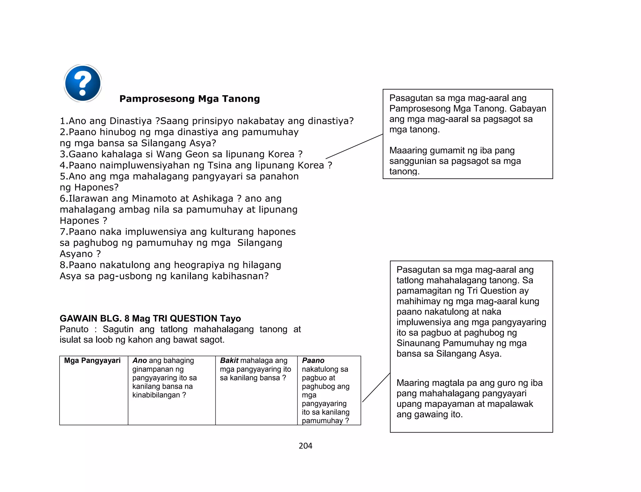 204
Pamprosesong Mga Tanong
1.Ano ang Dinastiya ?Saang prinsipyo nakabatay ang dinastiya?
2.Paano hinubog ng mga dinastiya ang pamumuhay
ng mga bansa sa Silangang Asya?
3.Gaano kahalaga si Wang Geon sa lipunang Korea ?
4.Paano naimpluwensiyahan ng Tsina ang lipunang Korea ?
5.Ano ang mga mahalagang pangyayari sa panahon
ng Hapones?
6.Ilarawan ang Minamoto at Ashikaga ? ano ang
mahalagang ambag nila sa pamumuhay at lipunang
Hapones ?
7.Paano naka impluwensiya ang kulturang hapones
sa paghubog ng pamumuhay ng mga Silangang
Asyano ?
8.Paano nakatulong ang heograpiya ng hilagang
Asya sa pag-usbong ng kanilang kabihasnan?
GAWAIN BLG. 8 Mag TRI QUESTION Tayo
Panuto : Sagutin ang tatlong mahahalagang tanong at
isulat sa loob ng kahon ang bawat sagot.
Mga Pangyayari Ano ang bahaging
ginampanan ng
pangyayaring ito sa
kanilang bansa na
kinabibilangan ?
Bakit mahalaga ang
mga pangyayaring ito
sa kanilang bansa ?
Paano
nakatulong sa
pagbuo at
paghubog ang
mga
pangyayaring
ito sa kanilang
pamumuhay ?
Pasagutan sa mga mag-aaral ang
Pamprosesong Mga Tanong. Gabayan
ang mga mag-aaral sa pagsagot sa
mga tanong.
Maaaring gumamit ng iba pang
sanggunian sa pagsagot sa mga
tanong.
Pasagutan sa mga mag-aaral ang
tatlong mahahalagang tanong. Sa
pamamagitan ng Tri Question ay
mahihimay ng mga mag-aaral kung
paano nakatulong at naka
impluwensiya ang mga pangyayaring
ito sa pagbuo at paghubog ng
Sinaunang Pamumuhay ng mga
bansa sa Silangang Asya.
Maaring magtala pa ang guro ng iba
pang mahahalagang pangyayari
upang mapayaman at mapalawak
ang gawaing ito.
 