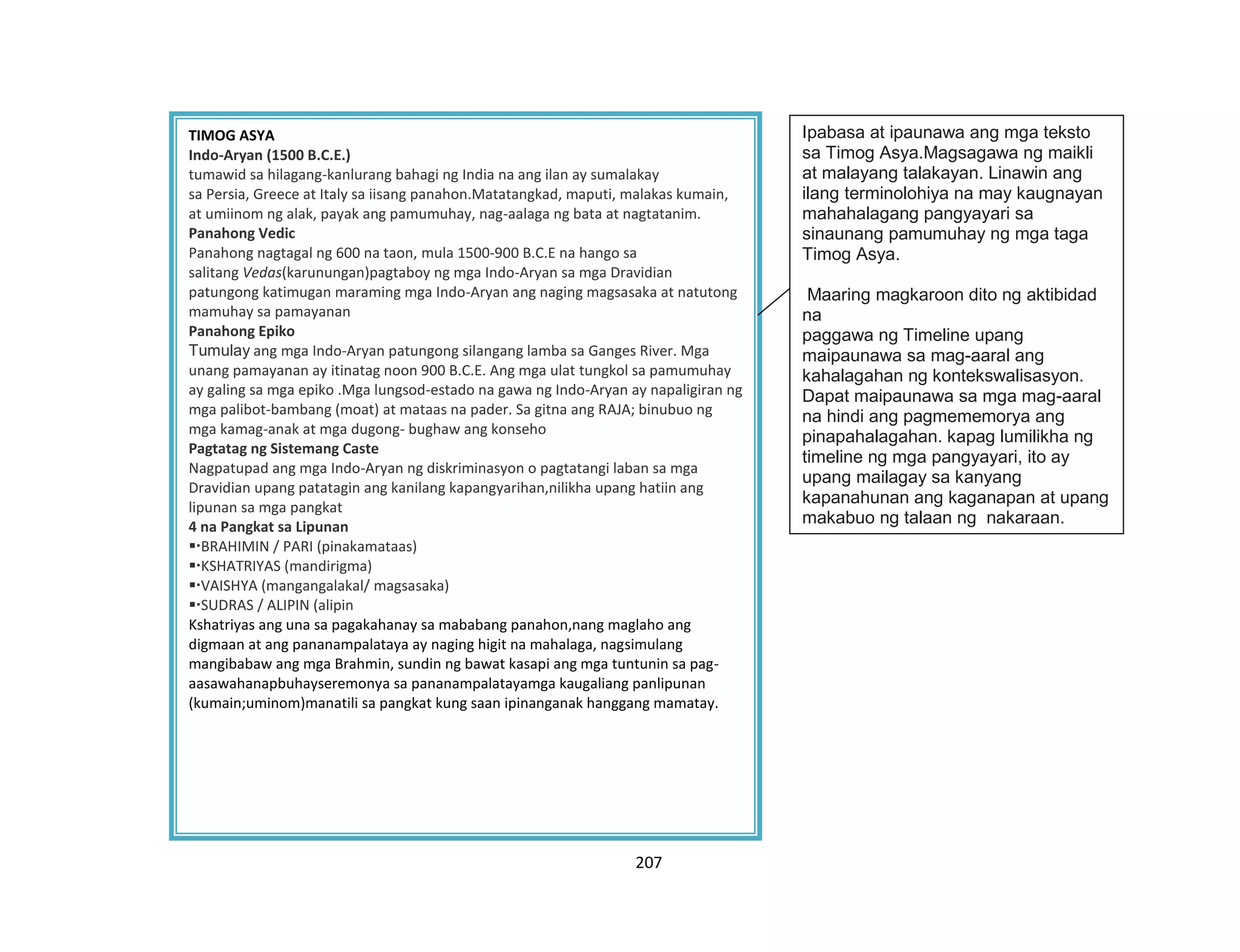 207
TIMOG ASYA
Indo-Aryan (1500 B.C.E.)
tumawid sa hilagang-kanlurang bahagi ng India na ang ilan ay sumalakay
sa Persia, Greece at Italy sa iisang panahon.Matatangkad, maputi, malakas kumain,
at umiinom ng alak, payak ang pamumuhay, nag-aalaga ng bata at nagtatanim.
Panahong Vedic
Panahong nagtagal ng 600 na taon, mula 1500-900 B.C.E na hango sa
salitang Vedas(karunungan)pagtaboy ng mga Indo-Aryan sa mga Dravidian
patungong katimugan maraming mga Indo-Aryan ang naging magsasaka at natutong
mamuhay sa pamayanan
Panahong Epiko
Tumulay ang mga Indo-Aryan patungong silangang lamba sa Ganges River. Mga
unang pamayanan ay itinatag noon 900 B.C.E. Ang mga ulat tungkol sa pamumuhay
ay galing sa mga epiko .Mga lungsod-estado na gawa ng Indo-Aryan ay napaligiran ng
mga palibot-bambang (moat) at mataas na pader. Sa gitna ang RAJA; binubuo ng
mga kamag-anak at mga dugong- bughaw ang konseho
Pagtatag ng Sistemang Caste
Nagpatupad ang mga Indo-Aryan ng diskriminasyon o pagtatangi laban sa mga
Dravidian upang patatagin ang kanilang kapangyarihan,nilikha upang hatiin ang
lipunan sa mga pangkat
4 na Pangkat sa Lipunan
BRAHIMIN / PARI (pinakamataas)
KSHATRIYAS (mandirigma)
VAISHYA (mangangalakal/ magsasaka)
SUDRAS / ALIPIN (alipin
Kshatriyas ang una sa pagakahanay sa mababang panahon,nang maglaho ang
digmaan at ang pananampalataya ay naging higit na mahalaga, nagsimulang
mangibabaw ang mga Brahmin, sundin ng bawat kasapi ang mga tuntunin sa pag-
aasawahanapbuhayseremonya sa pananampalatayamga kaugaliang panlipunan
(kumain;uminom)manatili sa pangkat kung saan ipinanganak hanggang mamatay.
Ipabasa at ipaunawa ang mga teksto
sa Timog Asya.Magsagawa ng maikli
at malayang talakayan. Linawin ang
ilang terminolohiya na may kaugnayan
mahahalagang pangyayari sa
sinaunang pamumuhay ng mga taga
Timog Asya.
Maaring magkaroon dito ng aktibidad
na
paggawa ng Timeline upang
maipaunawa sa mag-aaral ang
kahalagahan ng kontekswalisasyon.
Dapat maipaunawa sa mga mag-aaral
na hindi ang pagmememorya ang
pinapahalagahan. kapag lumilikha ng
timeline ng mga pangyayari, ito ay
upang mailagay sa kanyang
kapanahunan ang kaganapan at upang
makabuo ng talaan ng nakaraan.
 