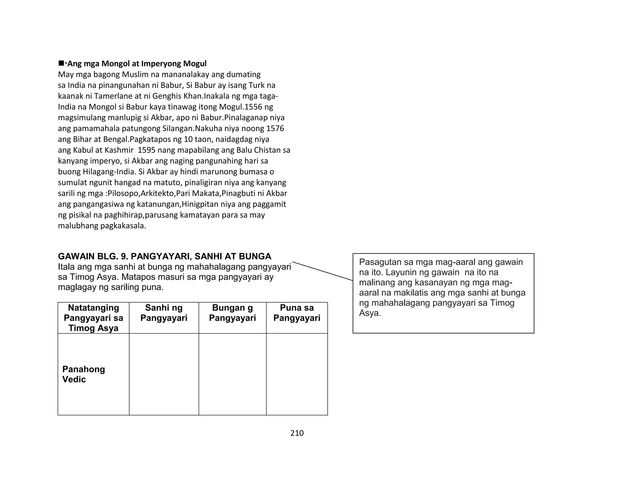 210
Ang mga Mongol at Imperyong Mogul
May mga bagong Muslim na mananalakay ang dumating
sa India na pinangunahan ni Babur, Si Babur ay isang Turk na
kaanak ni Tamerlane at ni Genghis Khan.Inakala ng mga taga-
India na Mongol si Babur kaya tinawag itong Mogul.1556 ng
magsimulang manlupig si Akbar, apo ni Babur.Pinalaganap niya
ang pamamahala patungong Silangan.Nakuha niya noong 1576
ang Bihar at Bengal.Pagkatapos ng 10 taon, naidagdag niya
ang Kabul at Kashmir 1595 nang mapabilang ang Balu Chistan sa
kanyang imperyo, si Akbar ang naging pangunahing hari sa
buong Hilagang-India. Si Akbar ay hindi marunong bumasa o
sumulat ngunit hangad na matuto, pinaligiran niya ang kanyang
sarili ng mga :Pilosopo,Arkitekto,Pari Makata,Pinagbuti ni Akbar
ang pangangasiwa ng katanungan,Hinigpitan niya ang paggamit
ng pisikal na paghihirap,parusang kamatayan para sa may
malubhang pagkakasala.
GAWAIN BLG. 9. PANGYAYARI, SANHI AT BUNGA
Itala ang mga sanhi at bunga ng mahahalagang pangyayari
sa Timog Asya. Matapos masuri sa mga pangyayari ay
maglagay ng sariling puna.
Natatanging
Pangyayari sa
Timog Asya
Sanhi ng
Pangyayari
Bungan g
Pangyayari
Puna sa
Pangyayari
Panahong
Vedic
Pasagutan sa mga mag-aaral ang gawain
na ito. Layunin ng gawain na ito na
malinang ang kasanayan ng mga mag-
aaral na makilatis ang mga sanhi at bunga
ng mahahalagang pangyayari sa Timog
Asya.
 