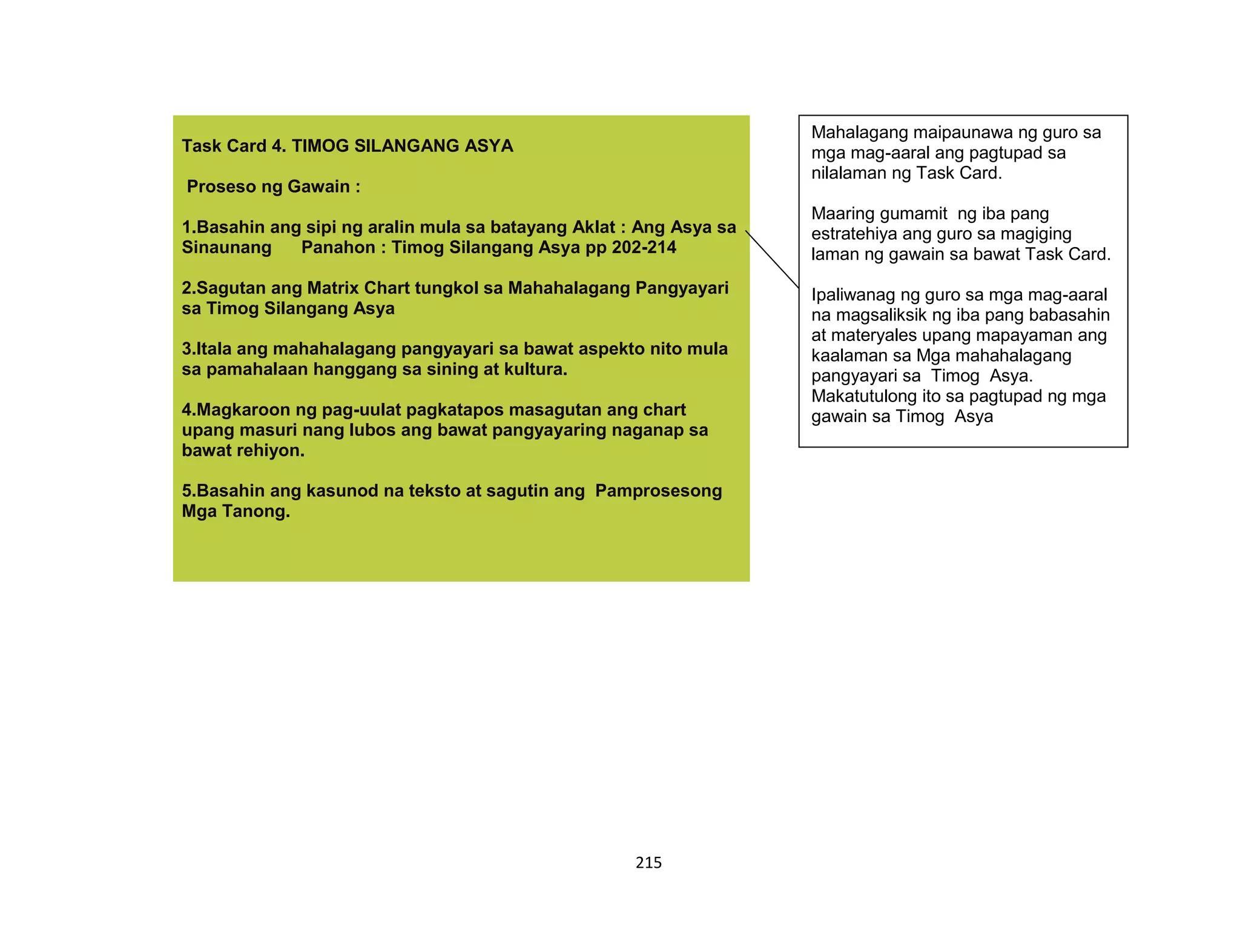215
Task Card 4. TIMOG SILANGANG ASYA
Proseso ng Gawain :
1.Basahin ang sipi ng aralin mula sa batayang Aklat : Ang Asya sa
Sinaunang Panahon : Timog Silangang Asya pp 202-214
2.Sagutan ang Matrix Chart tungkol sa Mahahalagang Pangyayari
sa Timog Silangang Asya
3.Itala ang mahahalagang pangyayari sa bawat aspekto nito mula
sa pamahalaan hanggang sa sining at kultura.
4.Magkaroon ng pag-uulat pagkatapos masagutan ang chart
upang masuri nang lubos ang bawat pangyayaring naganap sa
bawat rehiyon.
5.Basahin ang kasunod na teksto at sagutin ang Pamprosesong
Mga Tanong.
Mahalagang maipaunawa ng guro sa
mga mag-aaral ang pagtupad sa
nilalaman ng Task Card.
Maaring gumamit ng iba pang
estratehiya ang guro sa magiging
laman ng gawain sa bawat Task Card.
Ipaliwanag ng guro sa mga mag-aaral
na magsaliksik ng iba pang babasahin
at materyales upang mapayaman ang
kaalaman sa Mga mahahalagang
pangyayari sa Timog Asya.
Makatutulong ito sa pagtupad ng mga
gawain sa Timog Asya
 