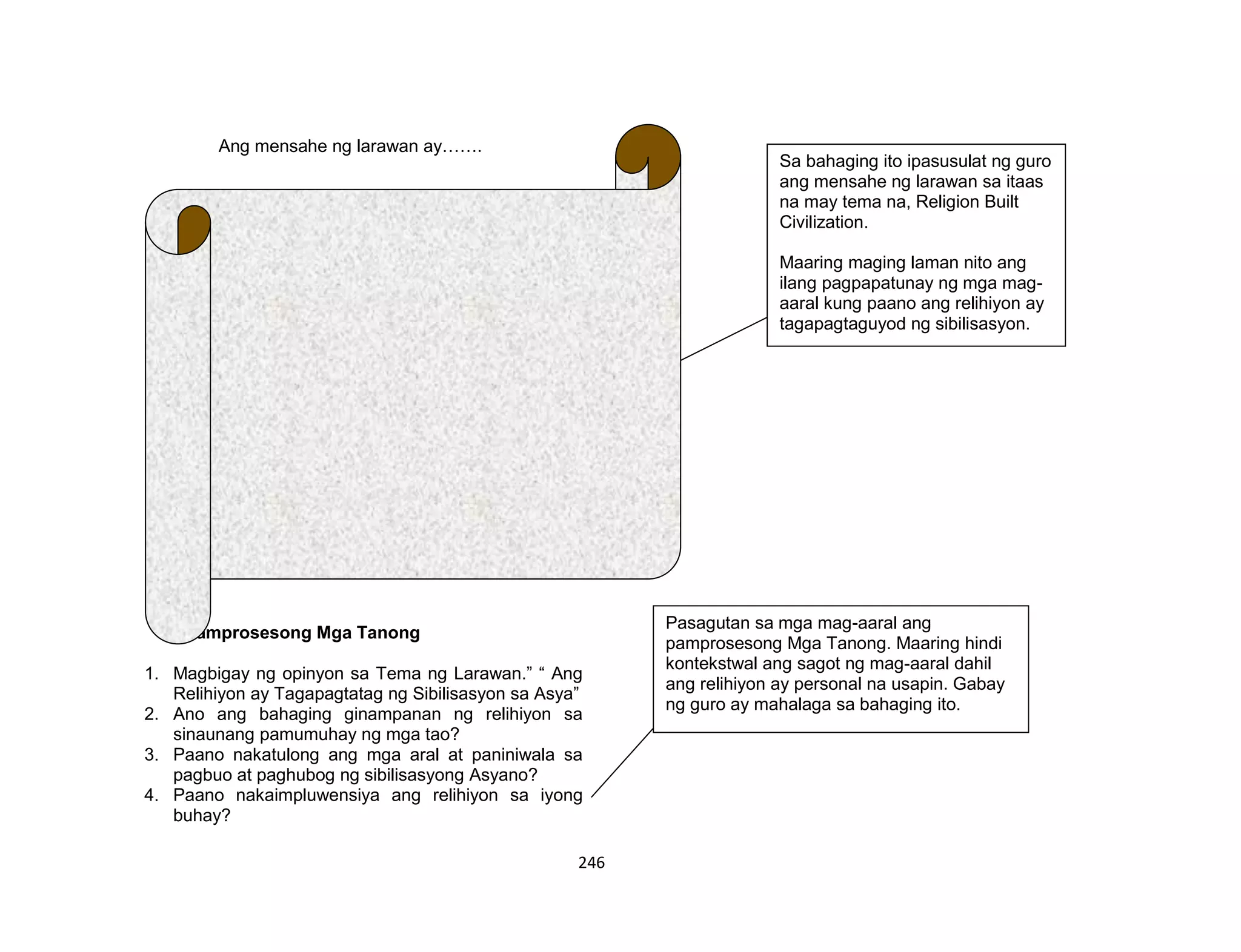 246
Ang mensahe ng larawan ay…….
Pamprosesong Mga Tanong
1. Magbigay ng opinyon sa Tema ng Larawan.” “ Ang
Relihiyon ay Tagapagtatag ng Sibilisasyon sa Asya”
2. Ano ang bahaging ginampanan ng relihiyon sa
sinaunang pamumuhay ng mga tao?
3. Paano nakatulong ang mga aral at paniniwala sa
pagbuo at paghubog ng sibilisasyong Asyano?
4. Paano nakaimpluwensiya ang relihiyon sa iyong
buhay?
Sa bahaging ito ipasusulat ng guro
ang mensahe ng larawan sa itaas
na may tema na, Religion Built
Civilization.
Maaring maging laman nito ang
ilang pagpapatunay ng mga mag-
aaral kung paano ang relihiyon ay
tagapagtaguyod ng sibilisasyon.
Pasagutan sa mga mag-aaral ang
pamprosesong Mga Tanong. Maaring hindi
kontekstwal ang sagot ng mag-aaral dahil
ang relihiyon ay personal na usapin. Gabay
ng guro ay mahalaga sa bahaging ito.
 