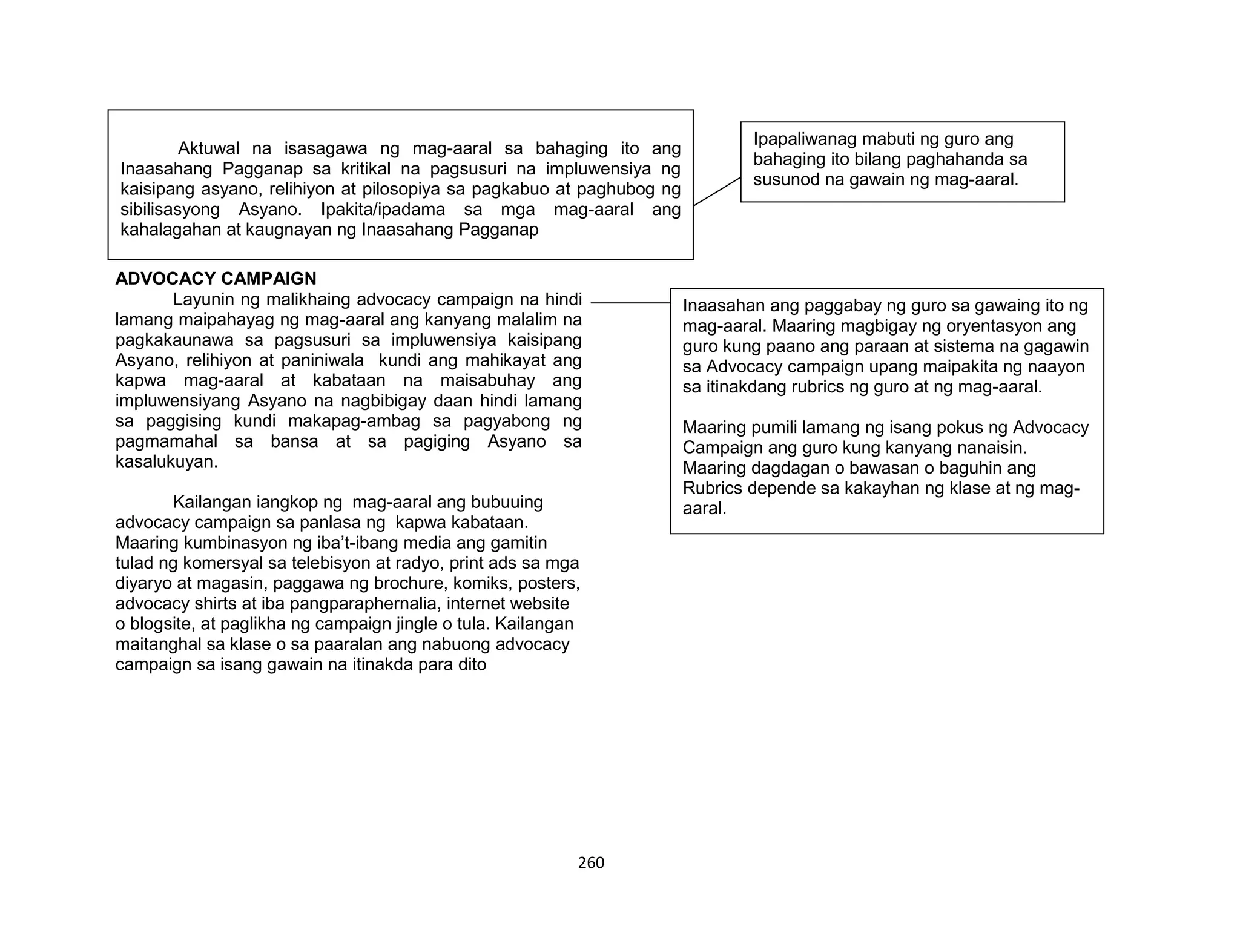 260
ADVOCACY CAMPAIGN
Layunin ng malikhaing advocacy campaign na hindi
lamang maipahayag ng mag-aaral ang kanyang malalim na
pagkakaunawa sa pagsusuri sa impluwensiya kaisipang
Asyano, relihiyon at paniniwala kundi ang mahikayat ang
kapwa mag-aaral at kabataan na maisabuhay ang
impluwensiyang Asyano na nagbibigay daan hindi lamang
sa paggising kundi makapag-ambag sa pagyabong ng
pagmamahal sa bansa at sa pagiging Asyano sa
kasalukuyan.
Kailangan iangkop ng mag-aaral ang bubuuing
advocacy campaign sa panlasa ng kapwa kabataan.
Maaring kumbinasyon ng iba’t-ibang media ang gamitin
tulad ng komersyal sa telebisyon at radyo, print ads sa mga
diyaryo at magasin, paggawa ng brochure, komiks, posters,
advocacy shirts at iba pangparaphernalia, internet website
o blogsite, at paglikha ng campaign jingle o tula. Kailangan
maitanghal sa klase o sa paaralan ang nabuong advocacy
campaign sa isang gawain na itinakda para dito
Aktuwal na isasagawa ng mag-aaral sa bahaging ito ang
Inaasahang Pagganap sa kritikal na pagsusuri na impluwensiya ng
kaisipang asyano, relihiyon at pilosopiya sa pagkabuo at paghubog ng
sibilisasyong Asyano. Ipakita/ipadama sa mga mag-aaral ang
kahalagahan at kaugnayan ng Inaasahang Pagganap
Ipapaliwanag mabuti ng guro ang
bahaging ito bilang paghahanda sa
susunod na gawain ng mag-aaral.
Inaasahan ang paggabay ng guro sa gawaing ito ng
mag-aaral. Maaring magbigay ng oryentasyon ang
guro kung paano ang paraan at sistema na gagawin
sa Advocacy campaign upang maipakita ng naayon
sa itinakdang rubrics ng guro at ng mag-aaral.
Maaring pumili lamang ng isang pokus ng Advocacy
Campaign ang guro kung kanyang nanaisin.
Maaring dagdagan o bawasan o baguhin ang
Rubrics depende sa kakayhan ng klase at ng mag-
aaral.
 