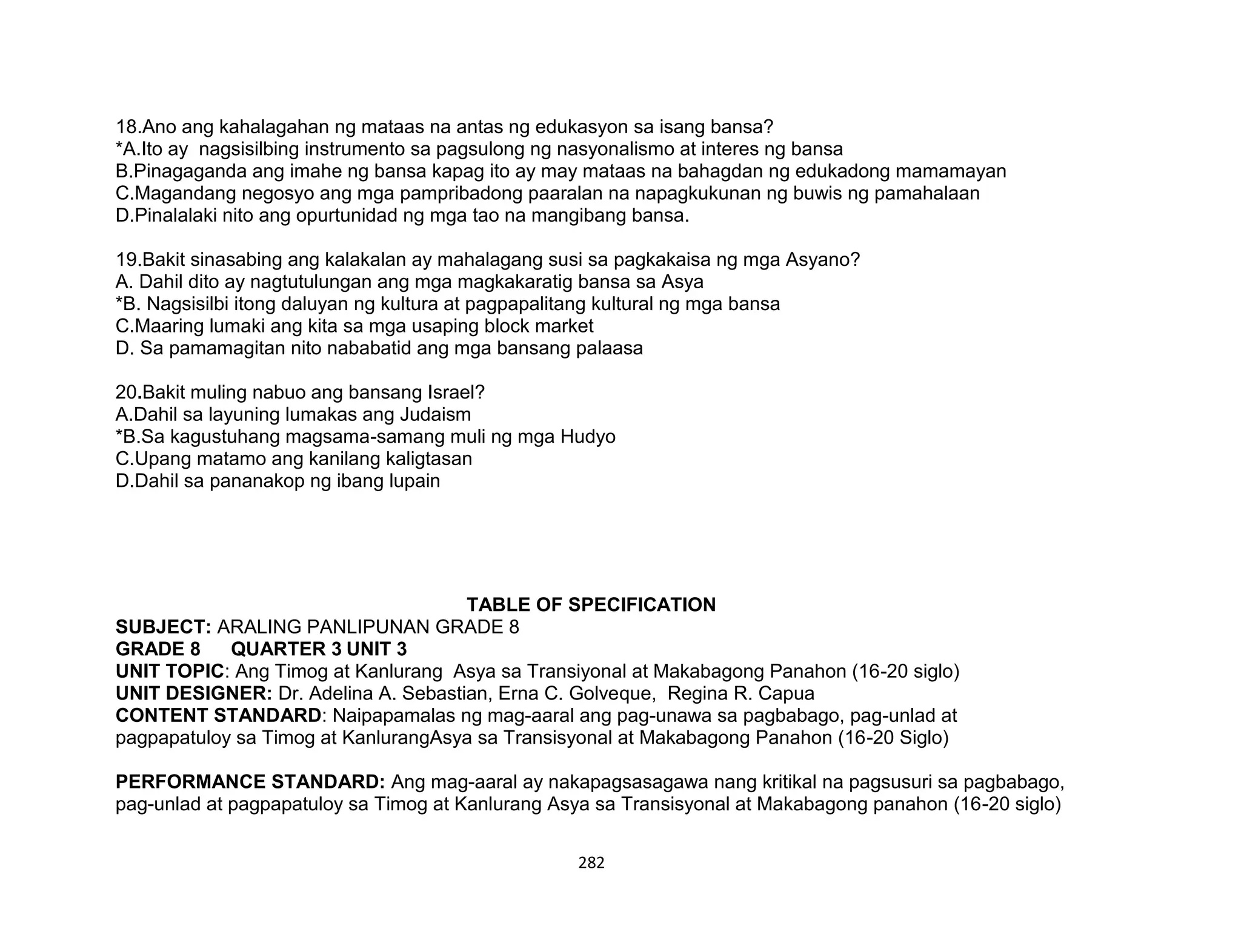 282
18.Ano ang kahalagahan ng mataas na antas ng edukasyon sa isang bansa?
*A.Ito ay nagsisilbing instrumento sa pagsulong ng nasyonalismo at interes ng bansa
B.Pinagaganda ang imahe ng bansa kapag ito ay may mataas na bahagdan ng edukadong mamamayan
C.Magandang negosyo ang mga pampribadong paaralan na napagkukunan ng buwis ng pamahalaan
D.Pinalalaki nito ang opurtunidad ng mga tao na mangibang bansa.
19.Bakit sinasabing ang kalakalan ay mahalagang susi sa pagkakaisa ng mga Asyano?
A. Dahil dito ay nagtutulungan ang mga magkakaratig bansa sa Asya
*B. Nagsisilbi itong daluyan ng kultura at pagpapalitang kultural ng mga bansa
C.Maaring lumaki ang kita sa mga usaping block market
D. Sa pamamagitan nito nababatid ang mga bansang palaasa
20.Bakit muling nabuo ang bansang Israel?
A.Dahil sa layuning lumakas ang Judaism
*B.Sa kagustuhang magsama-samang muli ng mga Hudyo
C.Upang matamo ang kanilang kaligtasan
D.Dahil sa pananakop ng ibang lupain
TABLE OF SPECIFICATION
SUBJECT: ARALING PANLIPUNAN GRADE 8
GRADE 8 QUARTER 3 UNIT 3
UNIT TOPIC: Ang Timog at Kanlurang Asya sa Transiyonal at Makabagong Panahon (16-20 siglo)
UNIT DESIGNER: Dr. Adelina A. Sebastian, Erna C. Golveque, Regina R. Capua
CONTENT STANDARD: Naipapamalas ng mag-aaral ang pag-unawa sa pagbabago, pag-unlad at
pagpapatuloy sa Timog at KanlurangAsya sa Transisyonal at Makabagong Panahon (16-20 Siglo)
PERFORMANCE STANDARD: Ang mag-aaral ay nakapagsasagawa nang kritikal na pagsusuri sa pagbabago,
pag-unlad at pagpapatuloy sa Timog at Kanlurang Asya sa Transisyonal at Makabagong panahon (16-20 siglo)
 