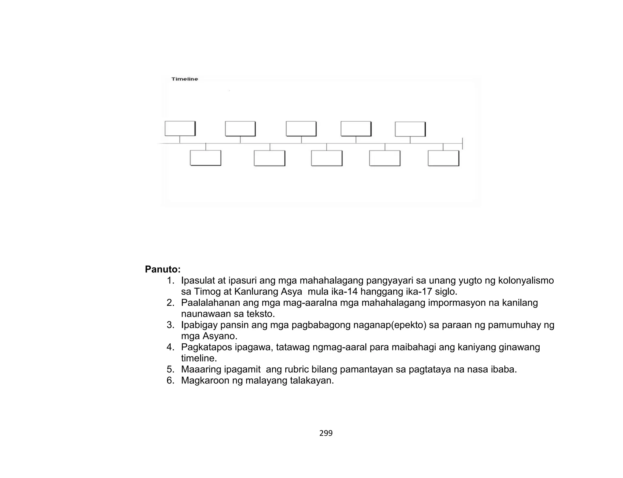 299
Panuto:
1. Ipasulat at ipasuri ang mga mahahalagang pangyayari sa unang yugto ng kolonyalismo
sa Timog at Kanlurang Asya mula ika-14 hanggang ika-17 siglo.
2. Paalalahanan ang mga mag-aaralna mga mahahalagang impormasyon na kanilang
naunawaan sa teksto.
3. Ipabigay pansin ang mga pagbabagong naganap(epekto) sa paraan ng pamumuhay ng
mga Asyano.
4. Pagkatapos ipagawa, tatawag ngmag-aaral para maibahagi ang kaniyang ginawang
timeline.
5. Maaaring ipagamit ang rubric bilang pamantayan sa pagtataya na nasa ibaba.
6. Magkaroon ng malayang talakayan.
 