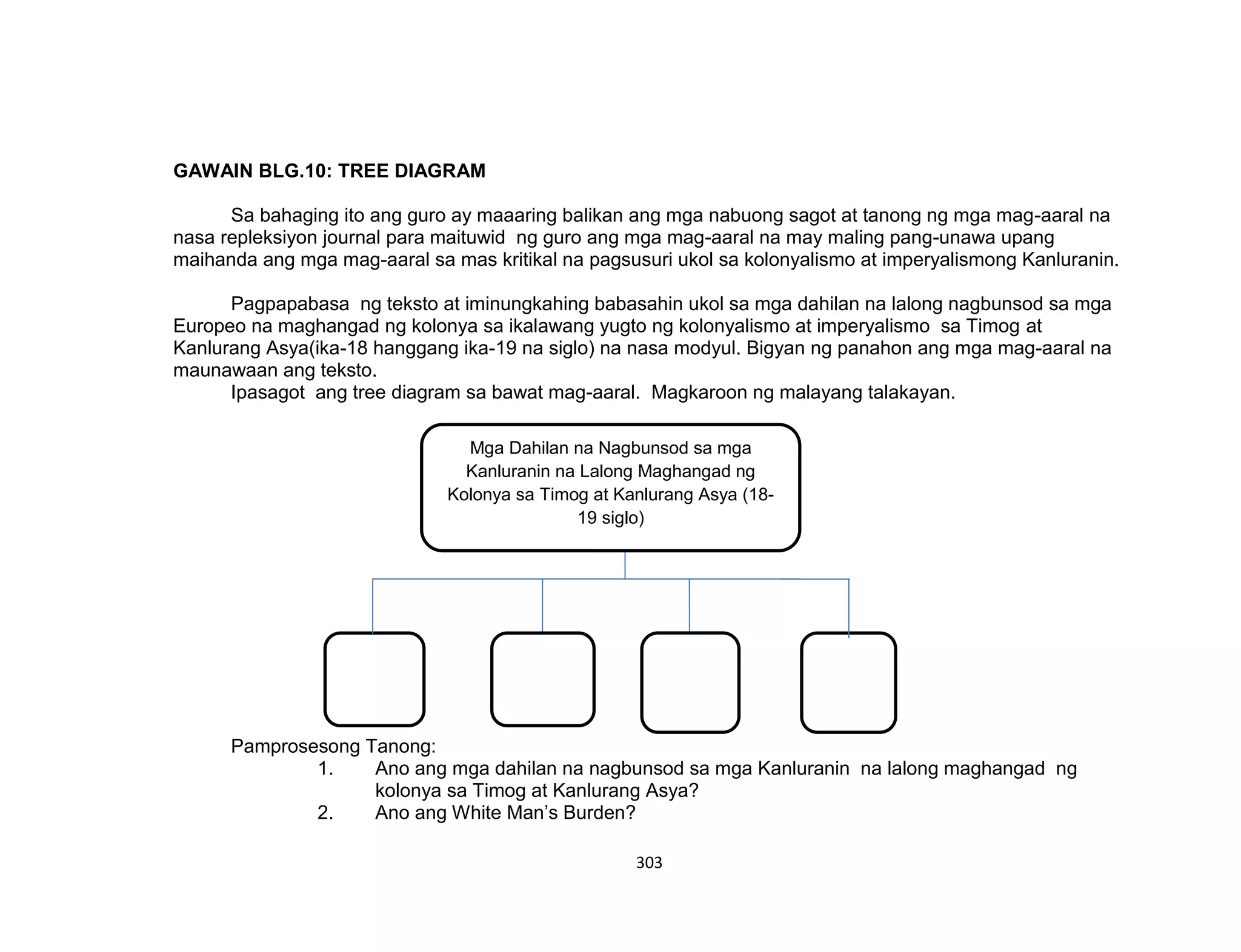 303
GAWAIN BLG.10: TREE DIAGRAM
Sa bahaging ito ang guro ay maaaring balikan ang mga nabuong sagot at tanong ng mga mag-aaral na
nasa repleksiyon journal para maituwid ng guro ang mga mag-aaral na may maling pang-unawa upang
maihanda ang mga mag-aaral sa mas kritikal na pagsusuri ukol sa kolonyalismo at imperyalismong Kanluranin.
Pagpapabasa ng teksto at iminungkahing babasahin ukol sa mga dahilan na lalong nagbunsod sa mga
Europeo na maghangad ng kolonya sa ikalawang yugto ng kolonyalismo at imperyalismo sa Timog at
Kanlurang Asya(ika-18 hanggang ika-19 na siglo) na nasa modyul. Bigyan ng panahon ang mga mag-aaral na
maunawaan ang teksto.
Ipasagot ang tree diagram sa bawat mag-aaral. Magkaroon ng malayang talakayan.
Pamprosesong Tanong:
1. Ano ang mga dahilan na nagbunsod sa mga Kanluranin na lalong maghangad ng
kolonya sa Timog at Kanlurang Asya?
2. Ano ang White Man’s Burden?
Mga Dahilan na Nagbunsod sa mga
Kanluranin na Lalong Maghangad ng
Kolonya sa Timog at Kanlurang Asya (18-
19 siglo)
 