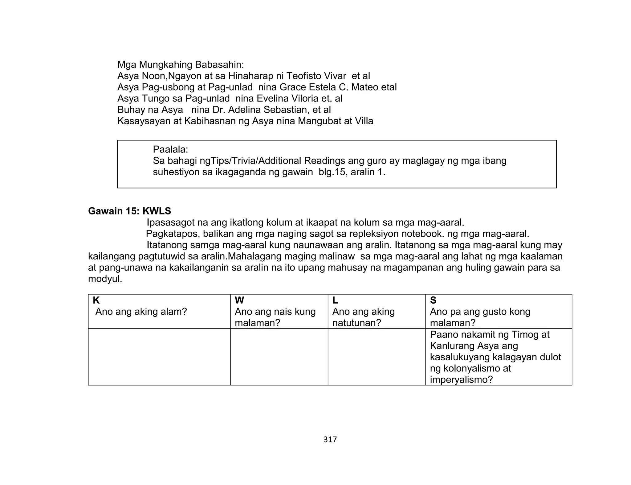 317
Mga Mungkahing Babasahin:
Asya Noon,Ngayon at sa Hinaharap ni Teofisto Vivar et al
Asya Pag-usbong at Pag-unlad nina Grace Estela C. Mateo etal
Asya Tungo sa Pag-unlad nina Evelina Viloria et. al
Buhay na Asya nina Dr. Adelina Sebastian, et al
Kasaysayan at Kabihasnan ng Asya nina Mangubat at Villa
Gawain 15: KWLS
Ipasasagot na ang ikatlong kolum at ikaapat na kolum sa mga mag-aaral.
Pagkatapos, balikan ang mga naging sagot sa repleksiyon notebook. ng mga mag-aaral.
Itatanong samga mag-aaral kung naunawaan ang aralin. Itatanong sa mga mag-aaral kung may
kailangang pagtutuwid sa aralin.Mahalagang maging malinaw sa mga mag-aaral ang lahat ng mga kaalaman
at pang-unawa na kakailanganin sa aralin na ito upang mahusay na magampanan ang huling gawain para sa
modyul.
K
Ano ang aking alam?
W
Ano ang nais kung
malaman?
L
Ano ang aking
natutunan?
S
Ano pa ang gusto kong
malaman?
Paano nakamit ng Timog at
Kanlurang Asya ang
kasalukuyang kalagayan dulot
ng kolonyalismo at
imperyalismo?
Paalala:
Sa bahagi ngTips/Trivia/Additional Readings ang guro ay maglagay ng mga ibang
suhestiyon sa ikagaganda ng gawain blg.15, aralin 1.
 
