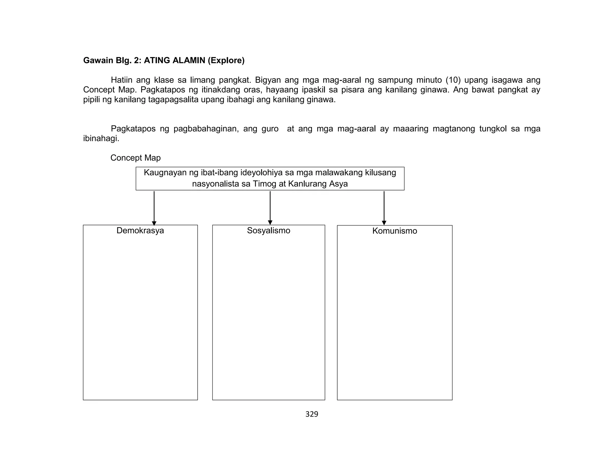 329
Gawain Blg. 2: ATING ALAMIN (Explore)
Hatiin ang klase sa limang pangkat. Bigyan ang mga mag-aaral ng sampung minuto (10) upang isagawa ang
Concept Map. Pagkatapos ng itinakdang oras, hayaang ipaskil sa pisara ang kanilang ginawa. Ang bawat pangkat ay
pipili ng kanilang tagapagsalita upang ibahagi ang kanilang ginawa.
Pagkatapos ng pagbabahaginan, ang guro at ang mga mag-aaral ay maaaring magtanong tungkol sa mga
ibinahagi.
Concept Map
Demokrasya Sosyalismo Komunismo
Kaugnayan ng ibat-ibang ideyolohiya sa mga malawakang kilusang
nasyonalista sa Timog at Kanlurang Asya
 