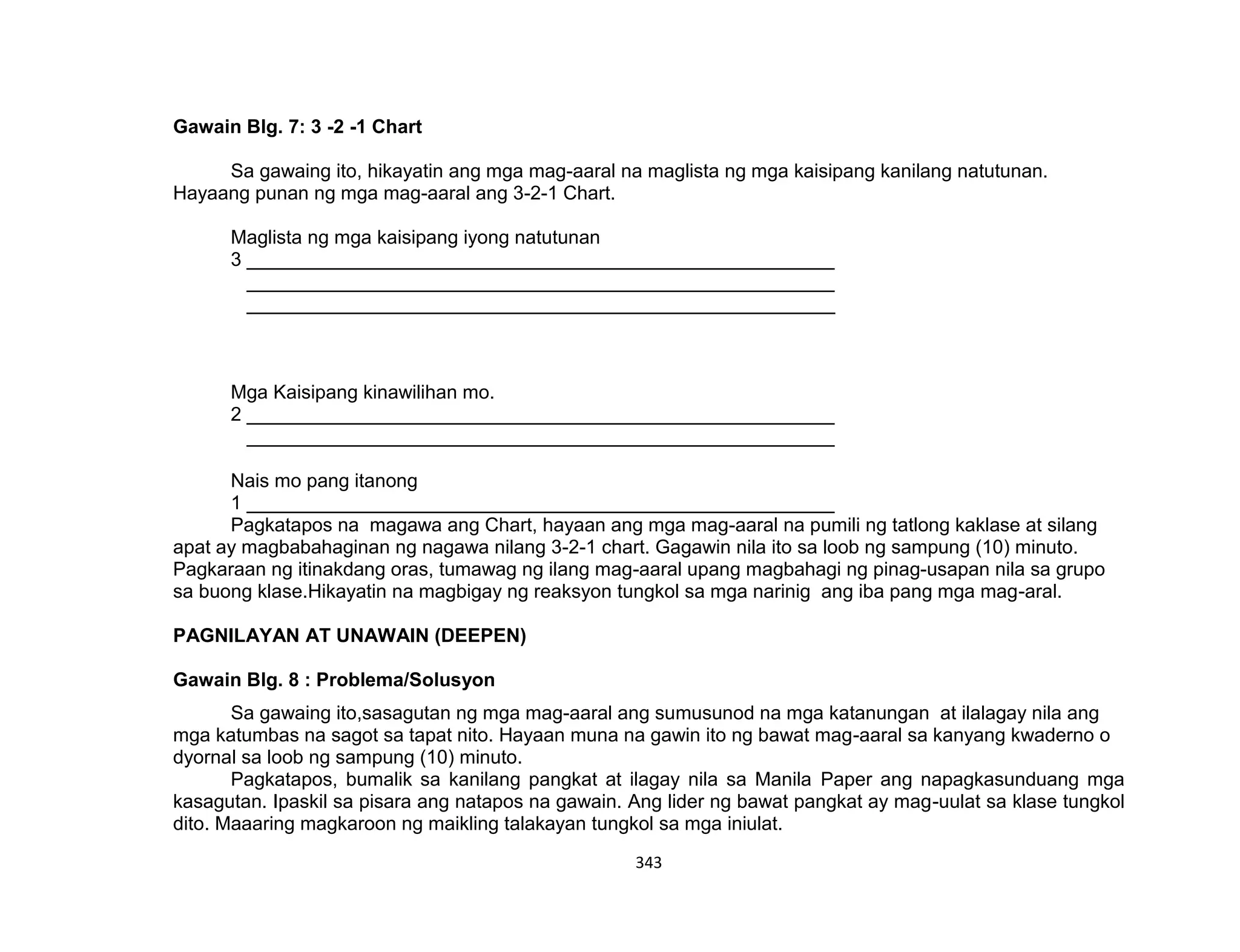 343
Gawain Blg. 7: 3 -2 -1 Chart
Sa gawaing ito, hikayatin ang mga mag-aaral na maglista ng mga kaisipang kanilang natutunan.
Hayaang punan ng mga mag-aaral ang 3-2-1 Chart.
Maglista ng mga kaisipang iyong natutunan
3 _______________________________________________________
_______________________________________________________
_______________________________________________________
Mga Kaisipang kinawilihan mo.
2 _______________________________________________________
_______________________________________________________
Nais mo pang itanong
1 _______________________________________________________
Pagkatapos na magawa ang Chart, hayaan ang mga mag-aaral na pumili ng tatlong kaklase at silang
apat ay magbabahaginan ng nagawa nilang 3-2-1 chart. Gagawin nila ito sa loob ng sampung (10) minuto.
Pagkaraan ng itinakdang oras, tumawag ng ilang mag-aaral upang magbahagi ng pinag-usapan nila sa grupo
sa buong klase.Hikayatin na magbigay ng reaksyon tungkol sa mga narinig ang iba pang mga mag-aral.
PAGNILAYAN AT UNAWAIN (DEEPEN)
Gawain Blg. 8 : Problema/Solusyon
Sa gawaing ito,sasagutan ng mga mag-aaral ang sumusunod na mga katanungan at ilalagay nila ang
mga katumbas na sagot sa tapat nito. Hayaan muna na gawin ito ng bawat mag-aaral sa kanyang kwaderno o
dyornal sa loob ng sampung (10) minuto.
Pagkatapos, bumalik sa kanilang pangkat at ilagay nila sa Manila Paper ang napagkasunduang mga
kasagutan. Ipaskil sa pisara ang natapos na gawain. Ang lider ng bawat pangkat ay mag-uulat sa klase tungkol
dito. Maaaring magkaroon ng maikling talakayan tungkol sa mga iniulat.
 