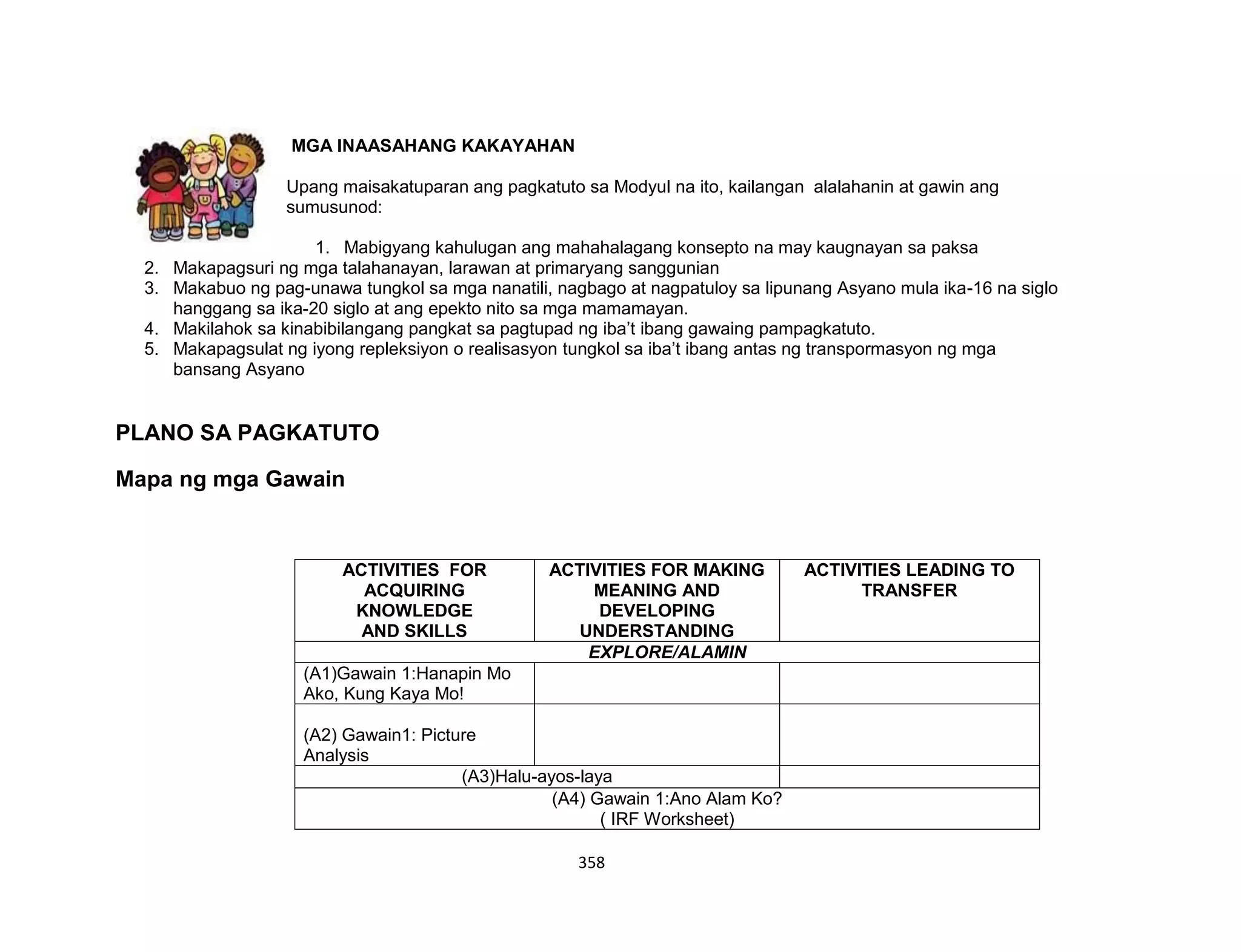 358
MGA INAASAHANG KAKAYAHAN
Upang maisakatuparan ang pagkatuto sa Modyul na ito, kailangan alalahanin at gawin ang
sumusunod:
1. Mabigyang kahulugan ang mahahalagang konsepto na may kaugnayan sa paksa
2. Makapagsuri ng mga talahanayan, larawan at primaryang sanggunian
3. Makabuo ng pag-unawa tungkol sa mga nanatili, nagbago at nagpatuloy sa lipunang Asyano mula ika-16 na siglo
hanggang sa ika-20 siglo at ang epekto nito sa mga mamamayan.
4. Makilahok sa kinabibilangang pangkat sa pagtupad ng iba’t ibang gawaing pampagkatuto.
5. Makapagsulat ng iyong repleksiyon o realisasyon tungkol sa iba’t ibang antas ng transpormasyon ng mga
bansang Asyano
PLANO SA PAGKATUTO
Mapa ng mga Gawain
ACTIVITIES FOR
ACQUIRING
KNOWLEDGE
AND SKILLS
ACTIVITIES FOR MAKING
MEANING AND
DEVELOPING
UNDERSTANDING
ACTIVITIES LEADING TO
TRANSFER
EXPLORE/ALAMIN
(A1)Gawain 1:Hanapin Mo
Ako, Kung Kaya Mo!
(A2) Gawain1: Picture
Analysis
(A3)Halu-ayos-laya
(A4) Gawain 1:Ano Alam Ko?
( IRF Worksheet)
 