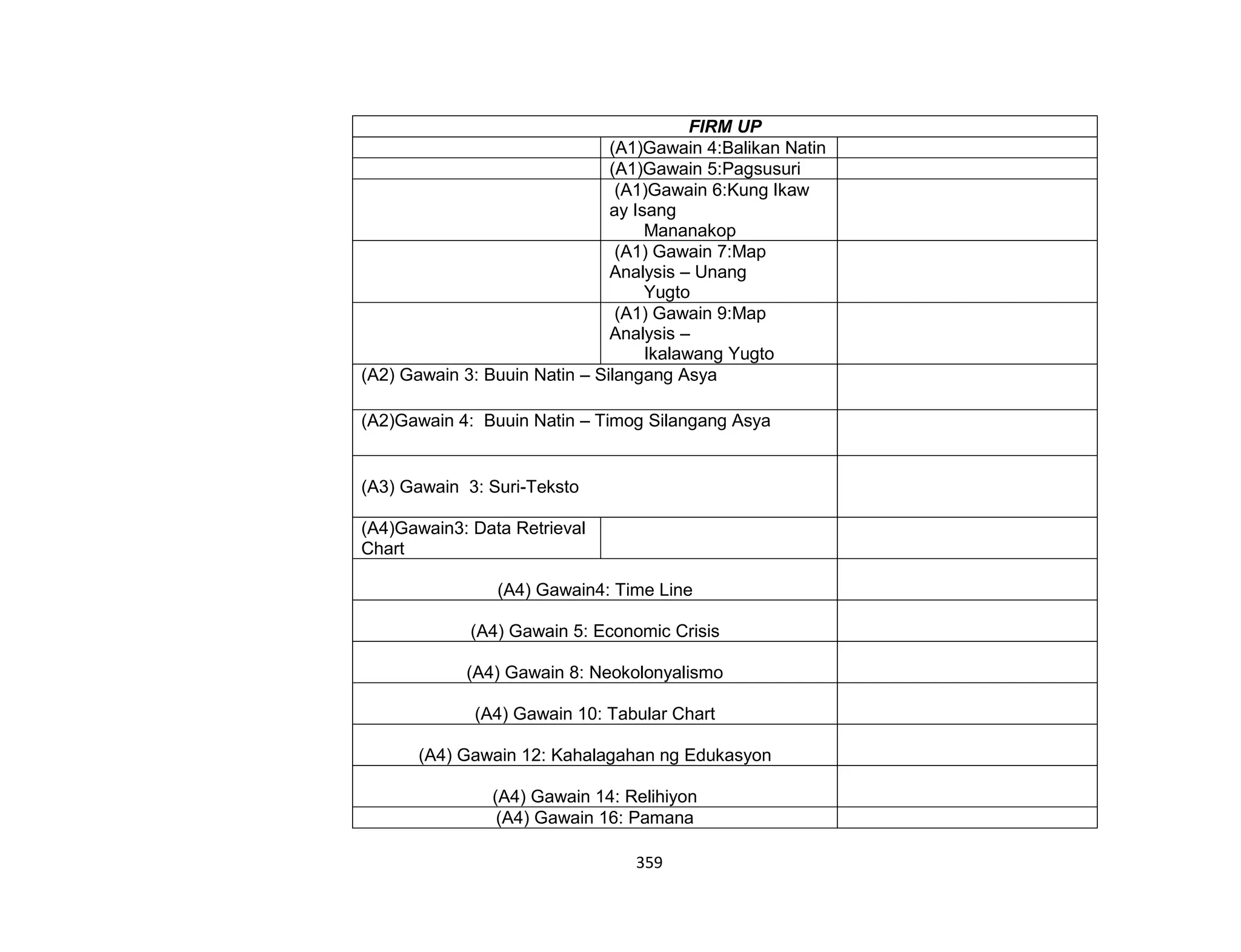 359
FIRM UP
(A1)Gawain 4:Balikan Natin
(A1)Gawain 5:Pagsusuri
(A1)Gawain 6:Kung Ikaw
ay Isang
Mananakop
(A1) Gawain 7:Map
Analysis – Unang
Yugto
(A1) Gawain 9:Map
Analysis –
Ikalawang Yugto
(A2) Gawain 3: Buuin Natin – Silangang Asya
(A2)Gawain 4: Buuin Natin – Timog Silangang Asya
(A3) Gawain 3: Suri-Teksto
(A4)Gawain3: Data Retrieval
Chart
(A4) Gawain4: Time Line
(A4) Gawain 5: Economic Crisis
(A4) Gawain 8: Neokolonyalismo
(A4) Gawain 10: Tabular Chart
(A4) Gawain 12: Kahalagahan ng Edukasyon
(A4) Gawain 14: Relihiyon
(A4) Gawain 16: Pamana
 