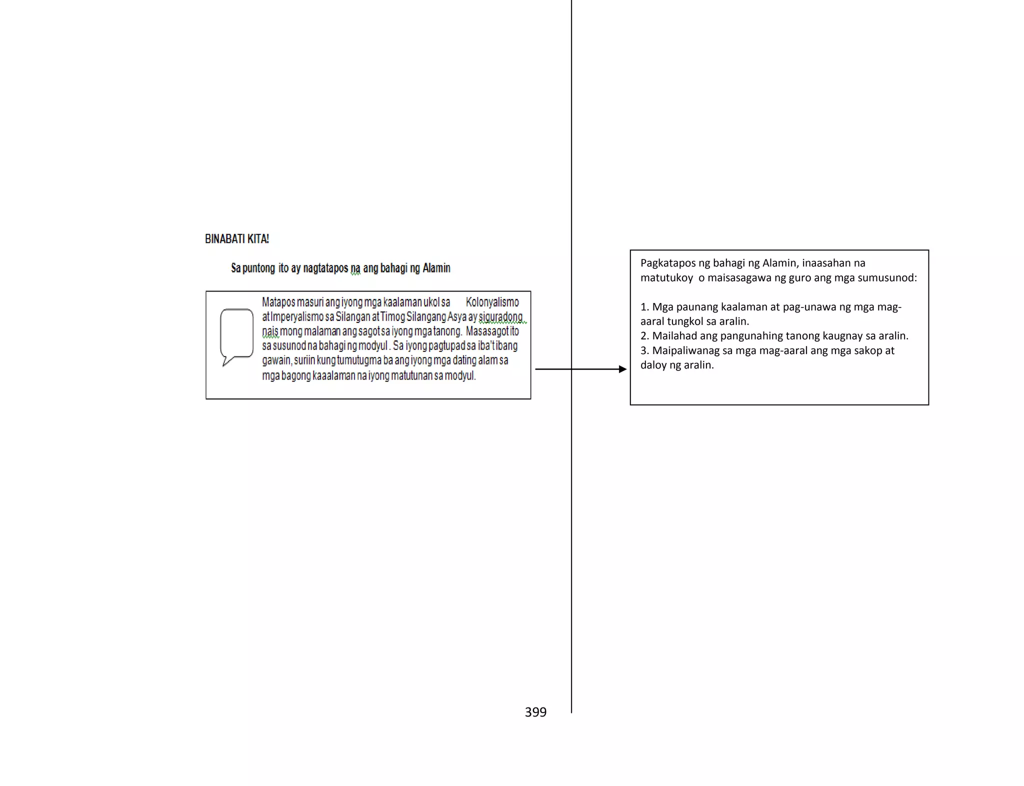 399
Pagkatapos ng bahagi ng Alamin, inaasahan na
matutukoy o maisasagawa ng guro ang mga sumusunod:
1. Mga paunang kaalaman at pag-unawa ng mga mag-
aaral tungkol sa aralin.
2. Mailahad ang pangunahing tanong kaugnay sa aralin.
3. Maipaliwanag sa mga mag-aaral ang mga sakop at
daloy ng aralin.
 