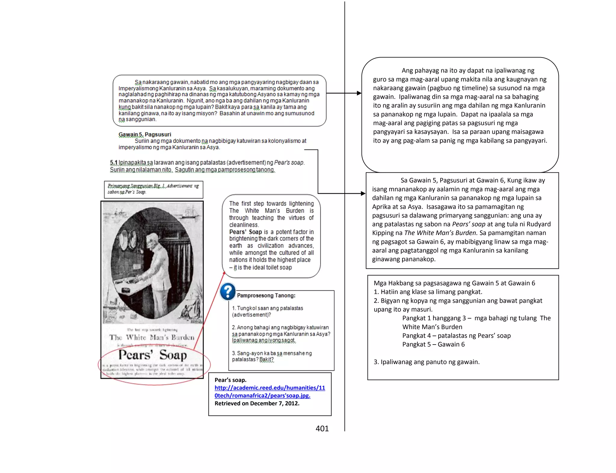 401
Pear’s soap.
http://academic.reed.edu/humanities/11
0tech/romanafrica2/pears'soap.jpg.
Retrieved on December 7, 2012.
Ang pahayag na ito ay dapat na ipaliwanag ng
guro sa mga mag-aaral upang makita nila ang kaugnayan ng
nakaraang gawain (pagbuo ng timeline) sa susunod na mga
gawain. Ipaliwanag din sa mga mag-aaral na sa bahaging
ito ng aralin ay susuriin ang mga dahilan ng mga Kanluranin
sa pananakop ng mga lupain. Dapat na ipaalala sa mga
mag-aaral ang pagiging patas sa pagsusuri ng mga
pangyayari sa kasaysayan. Isa sa paraan upang maisagawa
ito ay ang pag-alam sa panig ng mga kabilang sa pangyayari.
Sa Gawain 5, Pagsusuri at Gawain 6, Kung ikaw ay
isang mnananakop ay aalamin ng mga mag-aaral ang mga
dahilan ng mga Kanluranin sa pananakop ng mga lupain sa
Aprika at sa Asya. Isasagawa ito sa pamamagitan ng
pagsusuri sa dalawang primaryang sanggunian: ang una ay
ang patalastas ng sabon na Pears’ soap at ang tula ni Rudyard
Kipping na The White Man’s Burden. Sa pamamgitan naman
ng pagsagot sa Gawain 6, ay mabibigyang linaw sa mga mag-
aaral ang pagtatanggol ng mga Kanluranin sa kanilang
ginawang pananakop.
Mga Hakbang sa pagsasagawa ng Gawain 5 at Gawain 6
1. Hatiin ang klase sa limang pangkat.
2. Bigyan ng kopya ng mga sanggunian ang bawat pangkat
upang ito ay masuri.
Pangkat 1 hanggang 3 – mga bahagi ng tulang The
White Man’s Burden
Pangkat 4 – patalastas ng Pears’ soap
Pangkat 5 – Gawain 6
3. Ipaliwanag ang panuto ng gawain.
 