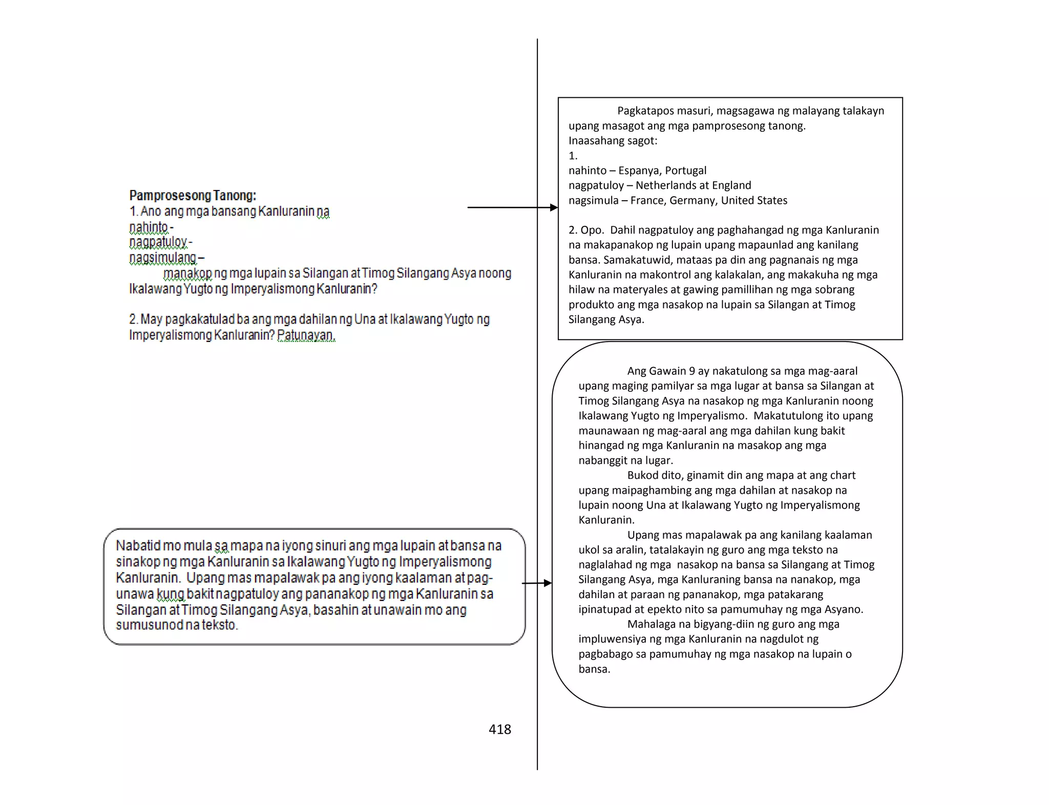 418
Pagkatapos masuri, magsagawa ng malayang talakayn
upang masagot ang mga pamprosesong tanong.
Inaasahang sagot:
1.
nahinto – Espanya, Portugal
nagpatuloy – Netherlands at England
nagsimula – France, Germany, United States
2. Opo. Dahil nagpatuloy ang paghahangad ng mga Kanluranin
na makapanakop ng lupain upang mapaunlad ang kanilang
bansa. Samakatuwid, mataas pa din ang pagnanais ng mga
Kanluranin na makontrol ang kalakalan, ang makakuha ng mga
hilaw na materyales at gawing pamillihan ng mga sobrang
produkto ang mga nasakop na lupain sa Silangan at Timog
Silangang Asya.
Ang Gawain 9 ay nakatulong sa mga mag-aaral
upang maging pamilyar sa mga lugar at bansa sa Silangan at
Timog Silangang Asya na nasakop ng mga Kanluranin noong
Ikalawang Yugto ng Imperyalismo. Makatutulong ito upang
maunawaan ng mag-aaral ang mga dahilan kung bakit
hinangad ng mga Kanluranin na masakop ang mga
nabanggit na lugar.
Bukod dito, ginamit din ang mapa at ang chart
upang maipaghambing ang mga dahilan at nasakop na
lupain noong Una at Ikalawang Yugto ng Imperyalismong
Kanluranin.
Upang mas mapalawak pa ang kanilang kaalaman
ukol sa aralin, tatalakayin ng guro ang mga teksto na
naglalahad ng mga nasakop na bansa sa Silangang at Timog
Silangang Asya, mga Kanluraning bansa na nanakop, mga
dahilan at paraan ng pananakop, mga patakarang
ipinatupad at epekto nito sa pamumuhay ng mga Asyano.
Mahalaga na bigyang-diin ng guro ang mga
impluwensiya ng mga Kanluranin na nagdulot ng
pagbabago sa pamumuhay ng mga nasakop na lupain o
bansa.
 