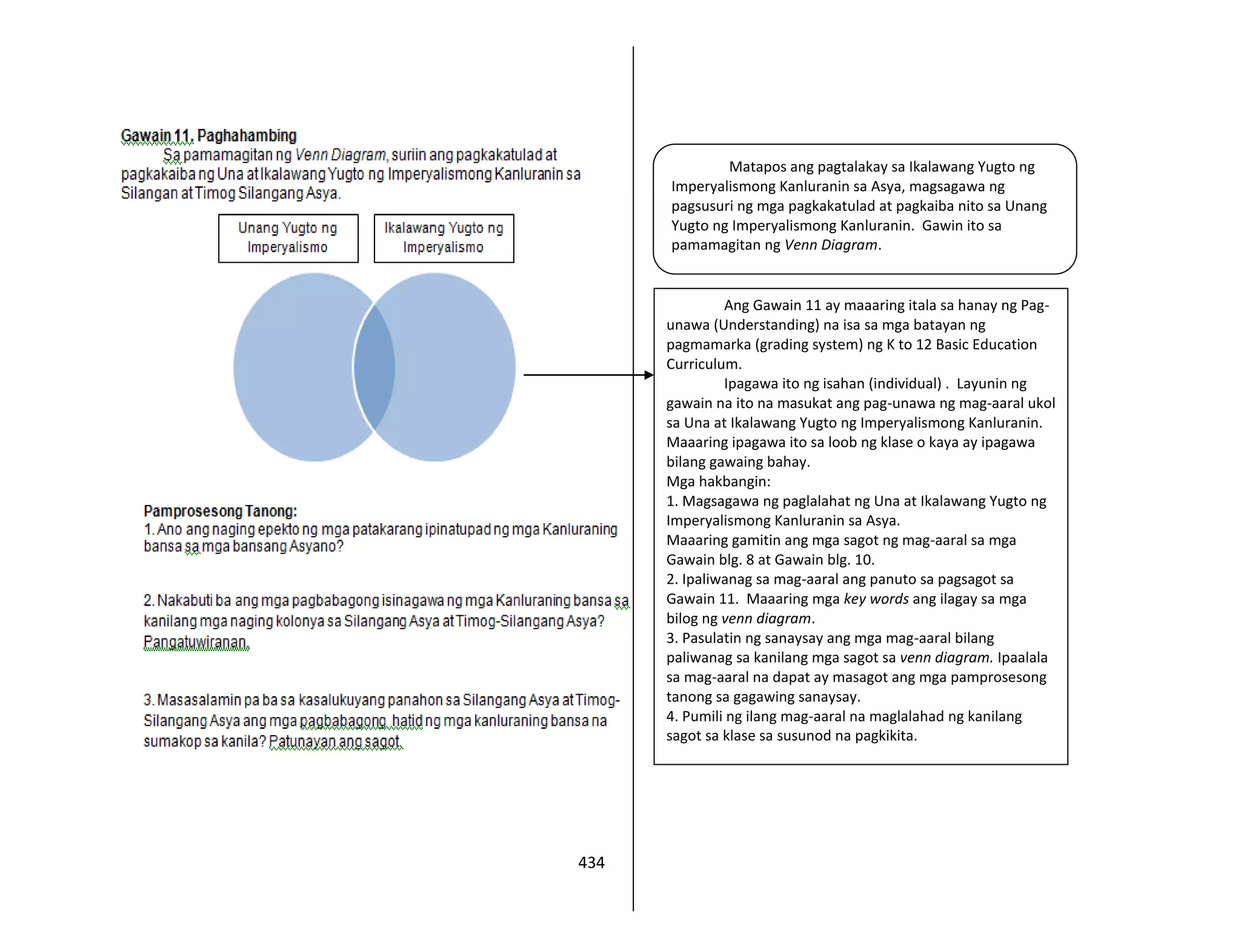 434
Matapos ang pagtalakay sa Ikalawang Yugto ng
Imperyalismong Kanluranin sa Asya, magsagawa ng
pagsusuri ng mga pagkakatulad at pagkaiba nito sa Unang
Yugto ng Imperyalismong Kanluranin. Gawin ito sa
pamamagitan ng Venn Diagram.
Ang Gawain 11 ay maaaring itala sa hanay ng Pag-
unawa (Understanding) na isa sa mga batayan ng
pagmamarka (grading system) ng K to 12 Basic Education
Curriculum.
Ipagawa ito ng isahan (individual) . Layunin ng
gawain na ito na masukat ang pag-unawa ng mag-aaral ukol
sa Una at Ikalawang Yugto ng Imperyalismong Kanluranin.
Maaaring ipagawa ito sa loob ng klase o kaya ay ipagawa
bilang gawaing bahay.
Mga hakbangin:
1. Magsagawa ng paglalahat ng Una at Ikalawang Yugto ng
Imperyalismong Kanluranin sa Asya.
Maaaring gamitin ang mga sagot ng mag-aaral sa mga
Gawain blg. 8 at Gawain blg. 10.
2. Ipaliwanag sa mag-aaral ang panuto sa pagsagot sa
Gawain 11. Maaaring mga key words ang ilagay sa mga
bilog ng venn diagram.
3. Pasulatin ng sanaysay ang mga mag-aaral bilang
paliwanag sa kanilang mga sagot sa venn diagram. Ipaalala
sa mag-aaral na dapat ay masagot ang mga pamprosesong
tanong sa gagawing sanaysay.
4. Pumili ng ilang mag-aaral na maglalahad ng kanilang
sagot sa klase sa susunod na pagkikita.
 