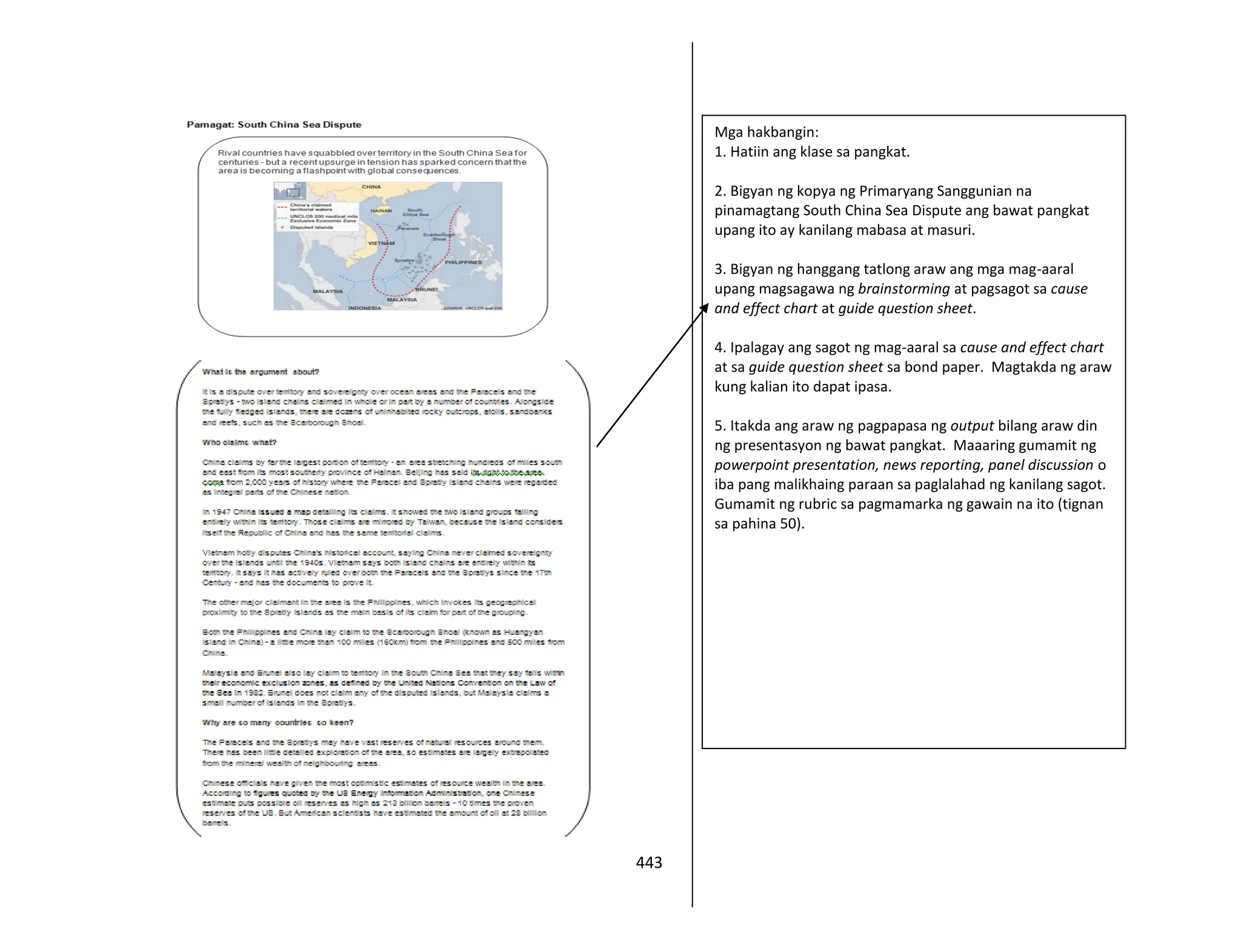443
Mga hakbangin:
1. Hatiin ang klase sa pangkat.
2. Bigyan ng kopya ng Primaryang Sanggunian na
pinamagtang South China Sea Dispute ang bawat pangkat
upang ito ay kanilang mabasa at masuri.
3. Bigyan ng hanggang tatlong araw ang mga mag-aaral
upang magsagawa ng brainstorming at pagsagot sa cause
and effect chart at guide question sheet.
4. Ipalagay ang sagot ng mag-aaral sa cause and effect chart
at sa guide question sheet sa bond paper. Magtakda ng araw
kung kalian ito dapat ipasa.
5. Itakda ang araw ng pagpapasa ng output bilang araw din
ng presentasyon ng bawat pangkat. Maaaring gumamit ng
powerpoint presentation, news reporting, panel discussion o
iba pang malikhaing paraan sa paglalahad ng kanilang sagot.
Gumamit ng rubric sa pagmamarka ng gawain na ito (tignan
sa pahina 50).
 