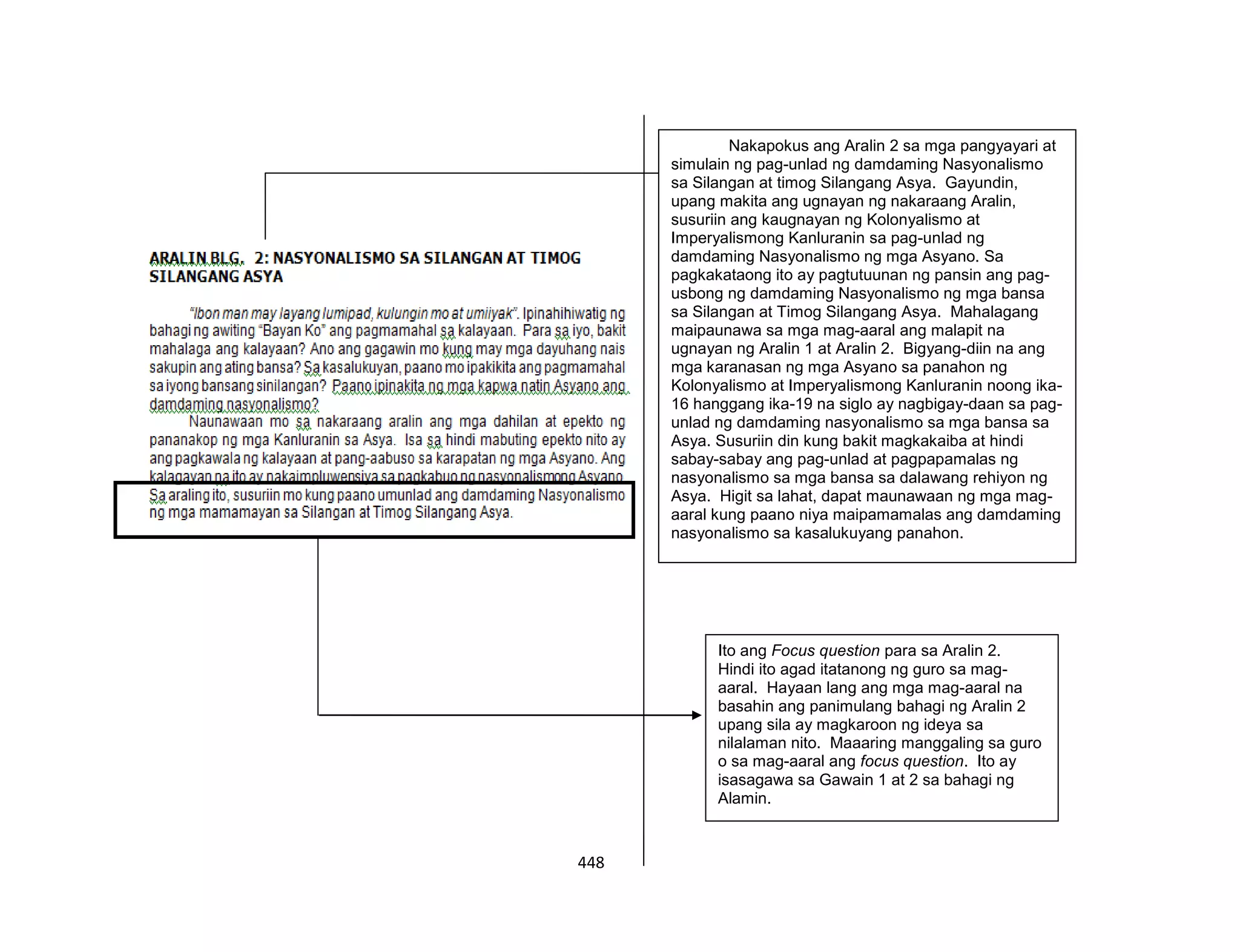 448
Nakapokus ang Aralin 2 sa mga pangyayari at
simulain ng pag-unlad ng damdaming Nasyonalismo
sa Silangan at timog Silangang Asya. Gayundin,
upang makita ang ugnayan ng nakaraang Aralin,
susuriin ang kaugnayan ng Kolonyalismo at
Imperyalismong Kanluranin sa pag-unlad ng
damdaming Nasyonalismo ng mga Asyano. Sa
pagkakataong ito ay pagtutuunan ng pansin ang pag-
usbong ng damdaming Nasyonalismo ng mga bansa
sa Silangan at Timog Silangang Asya. Mahalagang
maipaunawa sa mga mag-aaral ang malapit na
ugnayan ng Aralin 1 at Aralin 2. Bigyang-diin na ang
mga karanasan ng mga Asyano sa panahon ng
Kolonyalismo at Imperyalismong Kanluranin noong ika-
16 hanggang ika-19 na siglo ay nagbigay-daan sa pag-
unlad ng damdaming nasyonalismo sa mga bansa sa
Asya. Susuriin din kung bakit magkakaiba at hindi
sabay-sabay ang pag-unlad at pagpapamalas ng
nasyonalismo sa mga bansa sa dalawang rehiyon ng
Asya. Higit sa lahat, dapat maunawaan ng mga mag-
aaral kung paano niya maipamamalas ang damdaming
nasyonalismo sa kasalukuyang panahon.
Ito ang Focus question para sa Aralin 2.
Hindi ito agad itatanong ng guro sa mag-
aaral. Hayaan lang ang mga mag-aaral na
basahin ang panimulang bahagi ng Aralin 2
upang sila ay magkaroon ng ideya sa
nilalaman nito. Maaaring manggaling sa guro
o sa mag-aaral ang focus question. Ito ay
isasagawa sa Gawain 1 at 2 sa bahagi ng
Alamin.
 