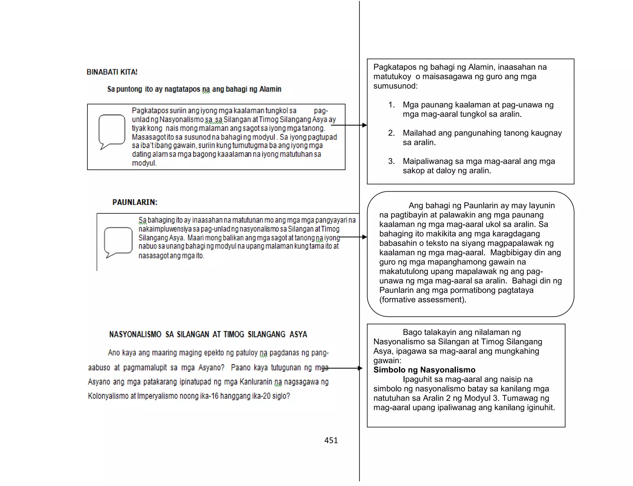 451
Pagkatapos ng bahagi ng Alamin, inaasahan na
matutukoy o maisasagawa ng guro ang mga
sumusunod:
1. Mga paunang kaalaman at pag-unawa ng
mga mag-aaral tungkol sa aralin.
2. Mailahad ang pangunahing tanong kaugnay
sa aralin.
3. Maipaliwanag sa mga mag-aaral ang mga
sakop at daloy ng aralin.
Ang bahagi ng Paunlarin ay may layunin
na pagtibayin at palawakin ang mga paunang
kaalaman ng mga mag-aaral ukol sa aralin. Sa
bahaging ito makikita ang mga karagdagang
babasahin o teksto na siyang magpapalawak ng
kaalaman ng mga mag-aaral. Magbibigay din ang
guro ng mga mapanghamong gawain na
makatutulong upang mapalawak ng ang pag-
unawa ng mga mag-aaral sa aralin. Bahagi din ng
Paunlarin ang mga pormatibong pagtataya
(formative assessment).
Bago talakayin ang nilalaman ng
Nasyonalismo sa Silangan at Timog Silangang
Asya, ipagawa sa mag-aaral ang mungkahing
gawain:
Simbolo ng Nasyonalismo
Ipaguhit sa mag-aaral ang naisip na
simbolo ng nasyonalismo batay sa kanilang mga
natutuhan sa Aralin 2 ng Modyul 3. Tumawag ng
mag-aaral upang ipaliwanag ang kanilang iginuhit.
 