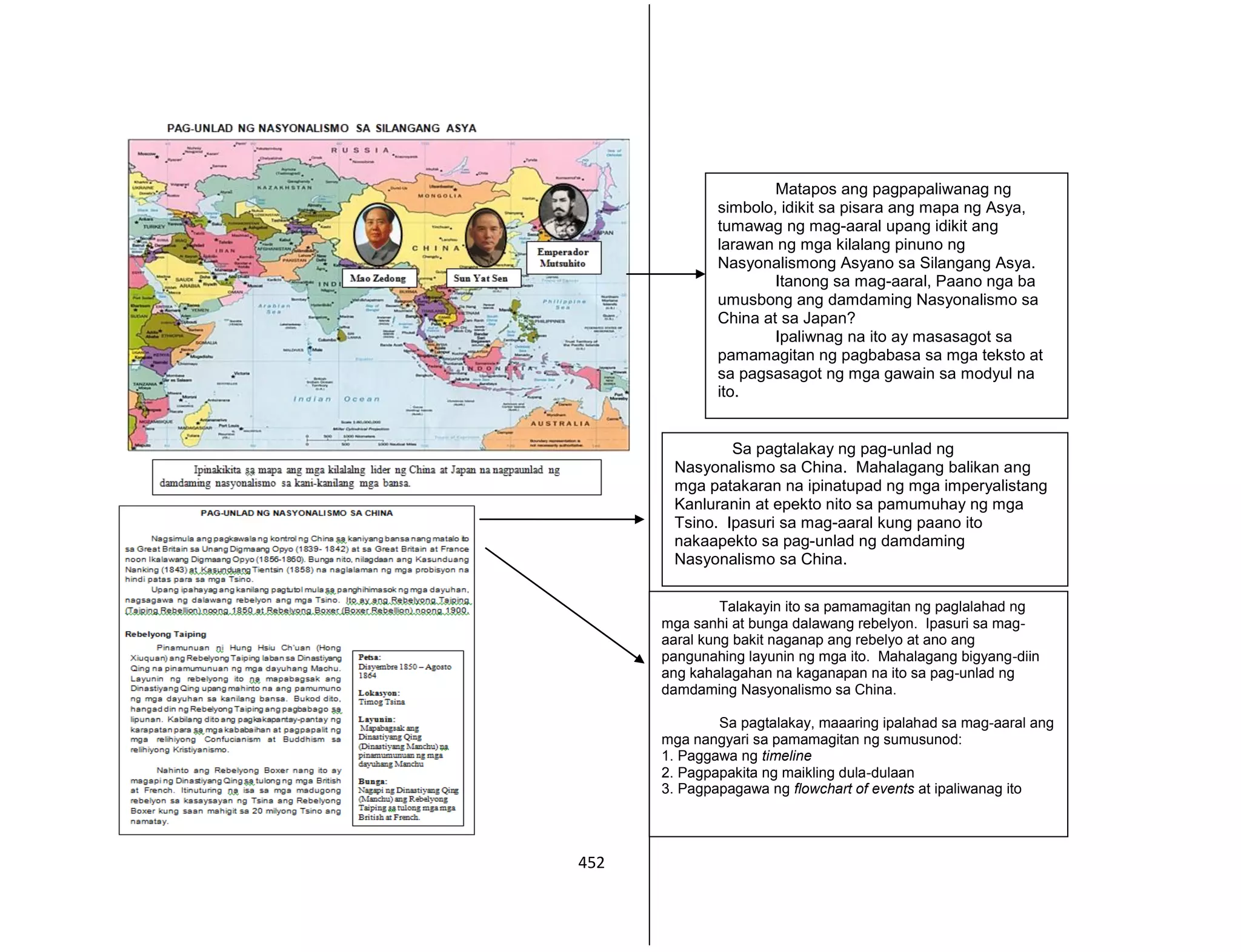 452
Matapos ang pagpapaliwanag ng
simbolo, idikit sa pisara ang mapa ng Asya,
tumawag ng mag-aaral upang idikit ang
larawan ng mga kilalang pinuno ng
Nasyonalismong Asyano sa Silangang Asya.
Itanong sa mag-aaral, Paano nga ba
umusbong ang damdaming Nasyonalismo sa
China at sa Japan?
Ipaliwnag na ito ay masasagot sa
pamamagitan ng pagbabasa sa mga teksto at
sa pagsasagot ng mga gawain sa modyul na
ito.
Sa pagtalakay ng pag-unlad ng
Nasyonalismo sa China. Mahalagang balikan ang
mga patakaran na ipinatupad ng mga imperyalistang
Kanluranin at epekto nito sa pamumuhay ng mga
Tsino. Ipasuri sa mag-aaral kung paano ito
nakaapekto sa pag-unlad ng damdaming
Nasyonalismo sa China.
Talakayin ito sa pamamagitan ng paglalahad ng
mga sanhi at bunga dalawang rebelyon. Ipasuri sa mag-
aaral kung bakit naganap ang rebelyo at ano ang
pangunahing layunin ng mga ito. Mahalagang bigyang-diin
ang kahalagahan na kaganapan na ito sa pag-unlad ng
damdaming Nasyonalismo sa China.
Sa pagtalakay, maaaring ipalahad sa mag-aaral ang
mga nangyari sa pamamagitan ng sumusunod:
1. Paggawa ng timeline
2. Pagpapakita ng maikling dula-dulaan
3. Pagpapagawa ng flowchart of events at ipaliwanag ito
 