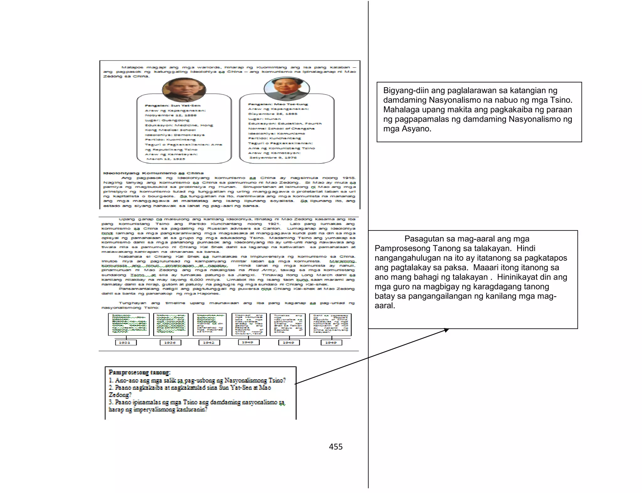 455
Pasagutan sa mag-aaral ang mga
Pamprosesong Tanong sa talakayan. Hindi
nangangahulugan na ito ay itatanong sa pagkatapos
ang pagtalakay sa paksa. Maaari itong itanong sa
ano mang bahagi ng talakayan . Hininikayat din ang
mga guro na magbigay ng karagdagang tanong
batay sa pangangailangan ng kanilang mga mag-
aaral.
Bigyang-diin ang paglalarawan sa katangian ng
damdaming Nasyonalismo na nabuo ng mga Tsino.
Mahalaga upang makita ang pagkakaiba ng paraan
ng pagpapamalas ng damdaming Nasyonalismo ng
mga Asyano.
 