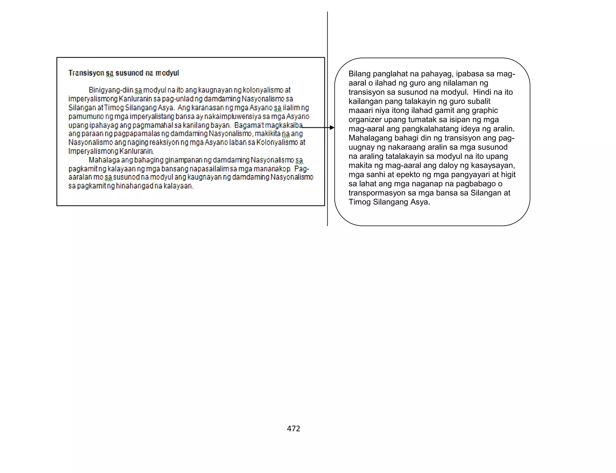 472
Bilang panglahat na pahayag, ipabasa sa mag-
aaral o ilahad ng guro ang nilalaman ng
transisyon sa susunod na modyul. Hindi na ito
kailangan pang talakayin ng guro subalit
maaari niya itong ilahad gamit ang graphic
organizer upang tumatak sa isipan ng mga
mag-aaral ang pangkalahatang ideya ng aralin.
Mahalagang bahagi din ng transisyon ang pag-
uugnay ng nakaraang aralin sa mga susunod
na araling tatalakayin sa modyul na ito upang
makita ng mag-aaral ang daloy ng kasaysayan,
mga sanhi at epekto ng mga pangyayari at higit
sa lahat ang mga naganap na pagbabago o
transpormasyon sa mga bansa sa Silangan at
Timog Silangang Asya.
 