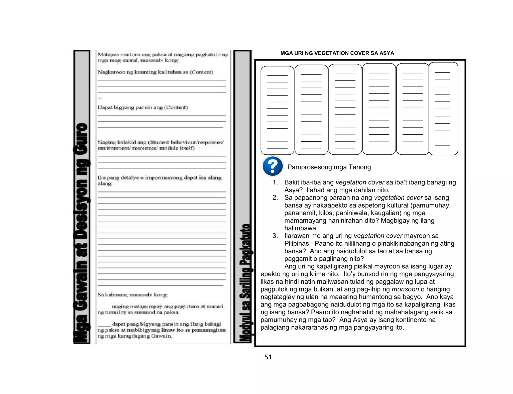 51
MGA URI NG VEGETATION COVER SA ASYA
_______
_______
_______
_______
_______
_______
_______
_______
_______
_______
_______
_______
_______
_______
_______
_______
_______
_______
_______
_______
_______
_______
_______
_______
_______
_______
_______
_______
_______
_______
_______
_______
_______
_______
_______
_______
_______
_______
_______
_______
_______
_______
_______
_______
_______
_______
_______
_______
_______
_______
_______
_______
_______
_______
_______
_______
_______
_______
_______
_______
_______
_______
_______
_______
_______
Pamprosesong mga Tanong
1. Bakit iba-iba ang vegetation cover sa iba’t ibang bahagi ng
Asya? Ilahad ang mga dahilan nito.
2. Sa papaanong paraan na ang vegetation cover sa isang
bansa ay nakaapekto sa aspetong kultural (pamumuhay,
pananamit, kilos, paniniwala, kaugalian) ng mga
mamamayang naninirahan dito? Magbigay ng ilang
halimbawa.
3. Ilarawan mo ang uri ng vegetation cover mayroon sa
Pilipinas. Paano ito nililinang o pinakikinabangan ng ating
bansa? Ano ang naidudulot sa tao at sa bansa ng
paggamit o paglinang nito?
Ang uri ng kapaligirang pisikal mayroon sa isang lugar ay
epekto ng uri ng klima nito. Ito’y bunsod rin ng mga pangyayaring
likas na hindi natin maiiwasan tulad ng paggalaw ng lupa at
pagputok ng mga bulkan, at ang pag-ihip ng monsoon o hanging
nagtataglay ng ulan na maaaring humantong sa bagyo. Ano kaya
ang mga pagbabagong naidudulot ng mga ito sa kapaligirang likas
ng isang bansa? Paano ito naghahatid ng mahahalagang salik sa
pamumuhay ng mga tao? Ang Asya ay isang kontinente na
palagiang nakararanas ng mga pangyayaring ito.
_____
_____
_____
_____
_____
_____
_____
_____
_____
_____
_____
_____
_____
_____
_____
_____
_____
_____
_____
_____
_____
_____
_____
_____
_____
_____
_____
_____
_____
_____
_____
_____
_____
_____
_____
_____
_____
_____
_____
_
 