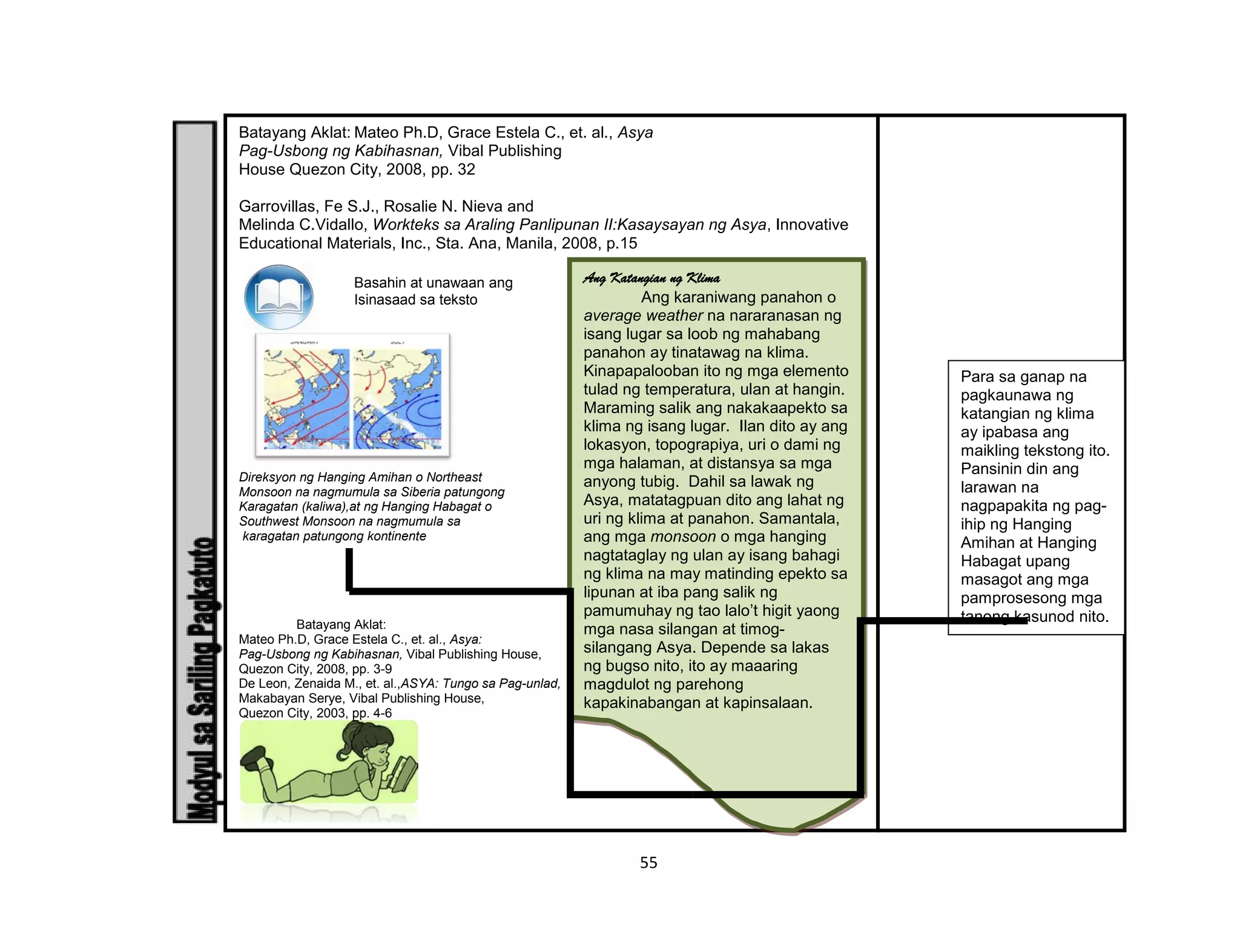 55
Batayang Aklat: Mateo Ph.D, Grace Estela C., et. al., Asya
Pag-Usbong ng Kabihasnan, Vibal Publishing
House Quezon City, 2008, pp. 32
Garrovillas, Fe S.J., Rosalie N. Nieva and
Melinda C.Vidallo, Workteks sa Araling Panlipunan II:Kasaysayan ng Asya, Innovative
Educational Materials, Inc., Sta. Ana, Manila, 2008, p.15
Basahin at unawaan ang
Isinasaad sa teksto
Direksyon ng Hanging Amihan o Northeast
Monsoon na nagmumula sa Siberia patungong
Karagatan (kaliwa),at ng Hanging Habagat o
Southwest Monsoon na nagmumula sa
karagatan patungong kontinente
Batayang Aklat:
Mateo Ph.D, Grace Estela C., et. al., Asya:
Pag-Usbong ng Kabihasnan, Vibal Publishing House,
Quezon City, 2008, pp. 3-9
De Leon, Zenaida M., et. al.,ASYA: Tungo sa Pag-unlad,
Makabayan Serye, Vibal Publishing House,
Quezon City, 2003, pp. 4-6
Ang Katangian ng Klima
Ang karaniwang panahon o
average weather na nararanasan ng
isang lugar sa loob ng mahabang
panahon ay tinatawag na klima.
Kinapapalooban ito ng mga elemento
tulad ng temperatura, ulan at hangin.
Maraming salik ang nakakaapekto sa
klima ng isang lugar. Ilan dito ay ang
lokasyon, topograpiya, uri o dami ng
mga halaman, at distansya sa mga
anyong tubig. Dahil sa lawak ng
Asya, matatagpuan dito ang lahat ng
uri ng klima at panahon. Samantala,
ang mga monsoon o mga hanging
nagtataglay ng ulan ay isang bahagi
ng klima na may matinding epekto sa
lipunan at iba pang salik ng
pamumuhay ng tao lalo’t higit yaong
mga nasa silangan at timog-
silangang Asya. Depende sa lakas
ng bugso nito, ito ay maaaring
magdulot ng parehong
kapakinabangan at kapinsalaan.
Para sa ganap na
pagkaunawa ng
katangian ng klima
ay ipabasa ang
maikling tekstong ito.
Pansinin din ang
larawan na
nagpapakita ng pag-
ihip ng Hanging
Amihan at Hanging
Habagat upang
masagot ang mga
pamprosesong mga
tanong kasunod nito.
 