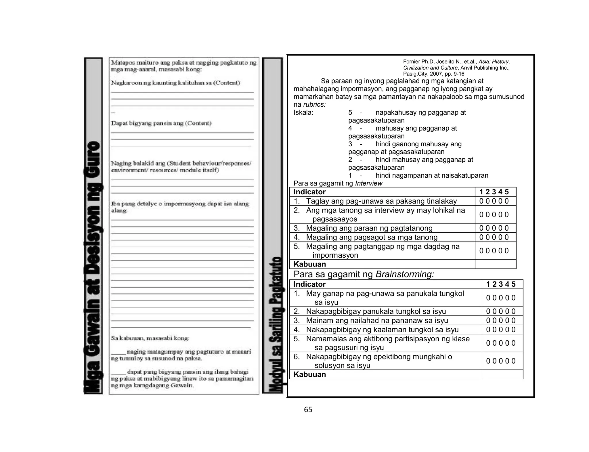 65
Fornier Ph.D, Joselito N., et.al., Asia: History,
Civilization and Culture, Anvil Publishing Inc.,
Pasig,City, 2007, pp. 9-16
Sa paraan ng inyong paglalahad ng mga katangian at
mahahalagang impormasyon, ang pagganap ng iyong pangkat ay
mamarkahan batay sa mga pamantayan na nakapaloob sa mga sumusunod
na rubrics:
Iskala: 5 - napakahusay ng pagganap at
pagsasakatuparan
4 - mahusay ang pagganap at
pagsasakatuparan
3 - hindi gaanong mahusay ang
pagganap at pagsasakatuparan
2 - hindi mahusay ang pagganap at
pagsasakatuparan
1 - hindi nagampanan at naisakatuparan
Para sa gagamit ng Interview
Indicator 1 2 3 4 5
1. Taglay ang pag-unawa sa paksang tinalakay 0 0 0 0 0
2. Ang mga tanong sa interview ay may lohikal na
pagsasaayos
0 0 0 0 0
3. Magaling ang paraan ng pagtatanong 0 0 0 0 0
4. Magaling ang pagsagot sa mga tanong 0 0 0 0 0
5. Magaling ang pagtanggap ng mga dagdag na
impormasyon
0 0 0 0 0
Kabuuan
Para sa gagamit ng Brainstorming:
Indicator 1 2 3 4 5
1. May ganap na pag-unawa sa panukala tungkol
sa isyu
0 0 0 0 0
2. Nakapagbibigay panukala tungkol sa isyu 0 0 0 0 0
3. Mainam ang nailahad na pananaw sa isyu 0 0 0 0 0
4. Nakapagbibigay ng kaalaman tungkol sa isyu 0 0 0 0 0
5. Namamalas ang aktibong partisipasyon ng klase
sa pagsusuri ng isyu
0 0 0 0 0
6. Nakapagbibigay ng epektibong mungkahi o
solusyon sa isyu
0 0 0 0 0
Kabuuan
 