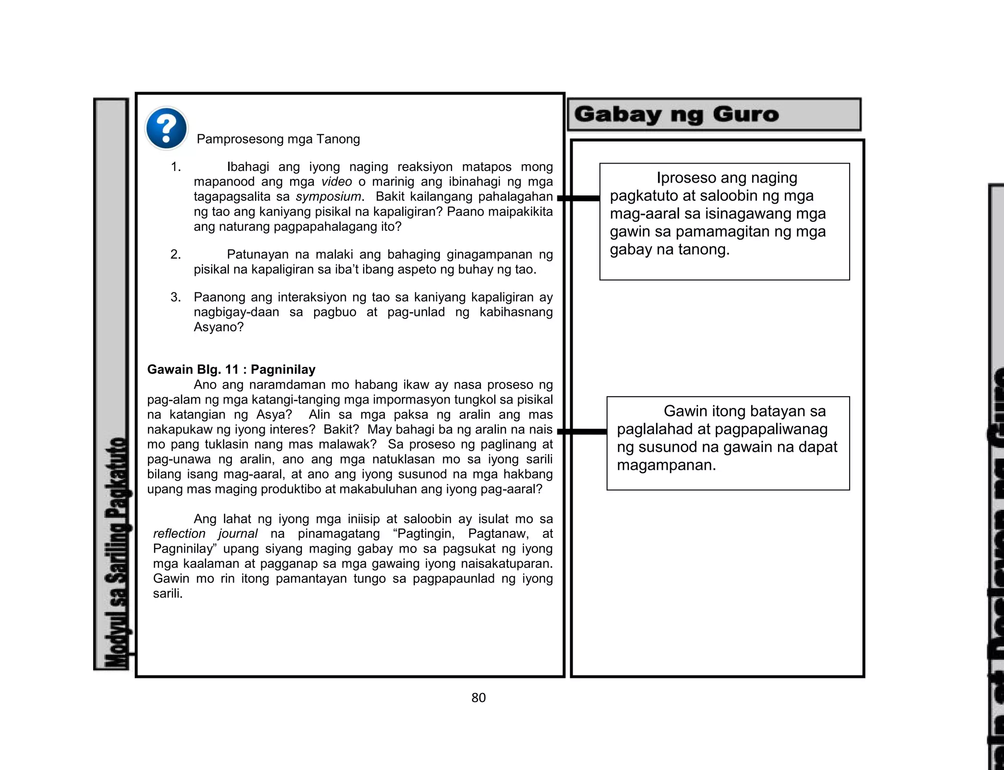 80
Pamprosesong mga Tanong
1. Ibahagi ang iyong naging reaksiyon matapos mong
mapanood ang mga video o marinig ang ibinahagi ng mga
tagapagsalita sa symposium. Bakit kailangang pahalagahan
ng tao ang kaniyang pisikal na kapaligiran? Paano maipakikita
ang naturang pagpapahalagang ito?
2. Patunayan na malaki ang bahaging ginagampanan ng
pisikal na kapaligiran sa iba’t ibang aspeto ng buhay ng tao.
3. Paanong ang interaksiyon ng tao sa kaniyang kapaligiran ay
nagbigay-daan sa pagbuo at pag-unlad ng kabihasnang
Asyano?
Gawain Blg. 11 : Pagninilay
Ano ang naramdaman mo habang ikaw ay nasa proseso ng
pag-alam ng mga katangi-tanging mga impormasyon tungkol sa pisikal
na katangian ng Asya? Alin sa mga paksa ng aralin ang mas
nakapukaw ng iyong interes? Bakit? May bahagi ba ng aralin na nais
mo pang tuklasin nang mas malawak? Sa proseso ng paglinang at
pag-unawa ng aralin, ano ang mga natuklasan mo sa iyong sarili
bilang isang mag-aaral, at ano ang iyong susunod na mga hakbang
upang mas maging produktibo at makabuluhan ang iyong pag-aaral?
Ang lahat ng iyong mga iniisip at saloobin ay isulat mo sa
reflection journal na pinamagatang “Pagtingin, Pagtanaw, at
Pagninilay” upang siyang maging gabay mo sa pagsukat ng iyong
mga kaalaman at pagganap sa mga gawaing iyong naisakatuparan.
Gawin mo rin itong pamantayan tungo sa pagpapaunlad ng iyong
sarili.
Iproseso ang naging
pagkatuto at saloobin ng mga
mag-aaral sa isinagawang mga
gawin sa pamamagitan ng mga
gabay na tanong.
Gawin itong batayan sa
paglalahad at pagpapaliwanag
ng susunod na gawain na dapat
magampanan.
 