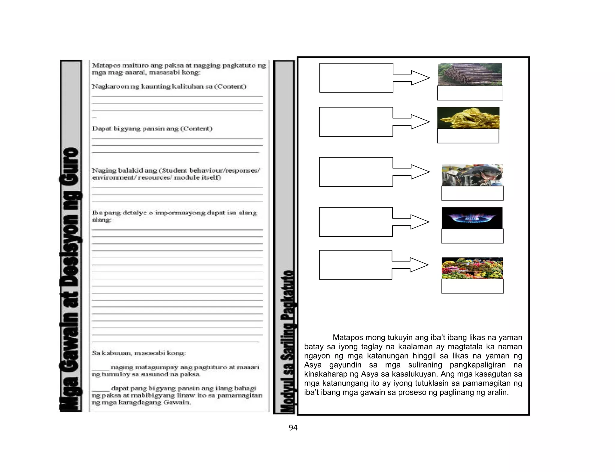 94
Matapos mong tukuyin ang iba’t ibang likas na yaman
batay sa iyong taglay na kaalaman ay magtatala ka naman
ngayon ng mga katanungan hinggil sa likas na yaman ng
Asya gayundin sa mga suliraning pangkapaligiran na
kinakaharap ng Asya sa kasalukuyan. Ang mga kasagutan sa
mga katanungang ito ay iyong tutuklasin sa pamamagitan ng
iba’t ibang mga gawain sa proseso ng paglinang ng aralin.
 
