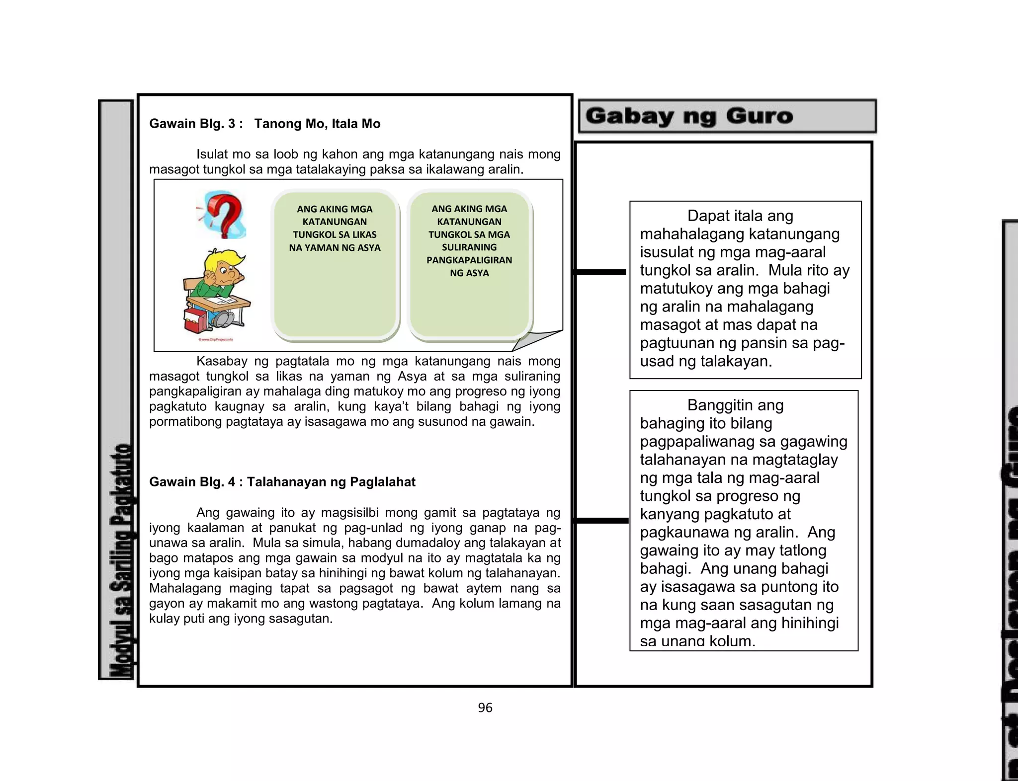 96
Gawain Blg. 3 : Tanong Mo, Itala Mo
Isulat mo sa loob ng kahon ang mga katanungang nais mong
masagot tungkol sa mga tatalakaying paksa sa ikalawang aralin.
Kasabay ng pagtatala mo ng mga katanungang nais mong
masagot tungkol sa likas na yaman ng Asya at sa mga suliraning
pangkapaligiran ay mahalaga ding matukoy mo ang progreso ng iyong
pagkatuto kaugnay sa aralin, kung kaya’t bilang bahagi ng iyong
pormatibong pagtataya ay isasagawa mo ang susunod na gawain.
Gawain Blg. 4 : Talahanayan ng Paglalahat
Ang gawaing ito ay magsisilbi mong gamit sa pagtataya ng
iyong kaalaman at panukat ng pag-unlad ng iyong ganap na pag-
unawa sa aralin. Mula sa simula, habang dumadaloy ang talakayan at
bago matapos ang mga gawain sa modyul na ito ay magtatala ka ng
iyong mga kaisipan batay sa hinihingi ng bawat kolum ng talahanayan.
Mahalagang maging tapat sa pagsagot ng bawat aytem nang sa
gayon ay makamit mo ang wastong pagtataya. Ang kolum lamang na
kulay puti ang iyong sasagutan.
ANG AKING MGA
KATANUNGAN
TUNGKOL SA LIKAS
NA YAMAN NG ASYA
ANG AKING MGA
KATANUNGAN
TUNGKOL SA MGA
SULIRANING
PANGKAPALIGIRAN
NG ASYA
Dapat itala ang
mahahalagang katanungang
isusulat ng mga mag-aaral
tungkol sa aralin. Mula rito ay
matutukoy ang mga bahagi
ng aralin na mahalagang
masagot at mas dapat na
pagtuunan ng pansin sa pag-
usad ng talakayan.
Banggitin ang
bahaging ito bilang
pagpapaliwanag sa gagawing
talahanayan na magtataglay
ng mga tala ng mag-aaral
tungkol sa progreso ng
kanyang pagkatuto at
pagkaunawa ng aralin. Ang
gawaing ito ay may tatlong
bahagi. Ang unang bahagi
ay isasagawa sa puntong ito
na kung saan sasagutan ng
mga mag-aaral ang hinihingi
sa unang kolum.
 
