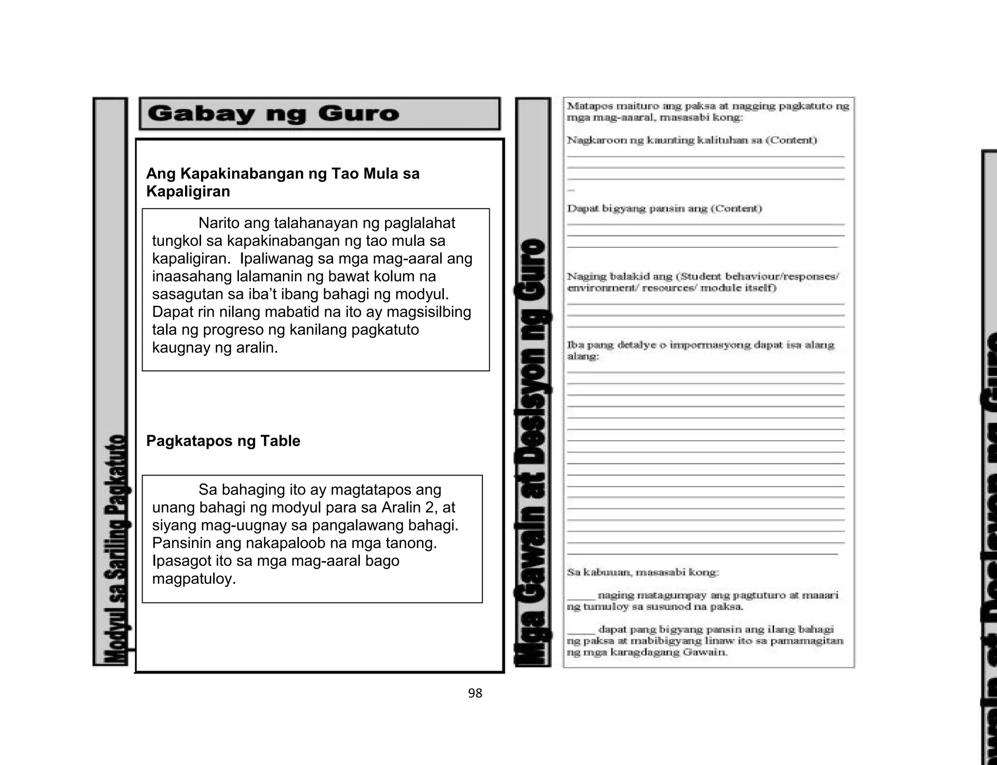 98
Ang Kapakinabangan ng Tao Mula sa
Kapaligiran
Pagkatapos ng Table
Narito ang talahanayan ng paglalahat
tungkol sa kapakinabangan ng tao mula sa
kapaligiran. Ipaliwanag sa mga mag-aaral ang
inaasahang lalamanin ng bawat kolum na
sasagutan sa iba’t ibang bahagi ng modyul.
Dapat rin nilang mabatid na ito ay magsisilbing
tala ng progreso ng kanilang pagkatuto
kaugnay ng aralin.
Sa bahaging ito ay magtatapos ang
unang bahagi ng modyul para sa Aralin 2, at
siyang mag-uugnay sa pangalawang bahagi.
Pansinin ang nakapaloob na mga tanong.
Ipasagot ito sa mga mag-aaral bago
magpatuloy.
 