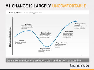 #1 CHANGE IS LARGELY UNCOMFORTABLE
Ensure communications are open, clear and as swift as possible
 