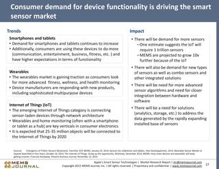 27
Apple’s Smart Sensor Technologies | Market Research Report | mr@memsjournal.com
Copyright 2015 MEMS Journal, Inc. | All rights reserved. | Proprietary and confidential. | www.memsjournal.com
Consumer demand for device functionality is driving the smart
sensor market
Sources: Emergence of Trillion Sensors Movement, Fairchild, IEEE MEMS, January 22, 2014; Sensors for cellphones and tablets, Yole Developpement, 2014; Wearable Sensor Market to
Expand Sevenfold in Five Years, October 16, 2014; The Internet of Things: Sizing up the opportunity, McKinsey, December 2014; MEMS: How smart devices and wearables will keep
getting smarter, Francine Hardaway, Phoenix Business Journal, November 12, 2014
Smartphones and tablets
• Demand for smartphones and tablets continues to increase
• Additionally, consumers are using these devices to do more
(communication, entertainment, business, fitness, etc. ) and
have higher expectations in terms of functionality
• There will be demand for more sensors
–One estimate suggests the IoT will
require 1 trillion sensors
–MEMS are projected to grow 10x
further because of the IoT
• There will also be demand for new types
of sensors as well as combo sensors and
other integrated solutions
• There will be need for more advanced
sensor algorithms and need for closer
integration between hardware and
software
• There will be a need for solutions
(analytics, storage, etc.) to address the
data generated by the rapidly expanding
installed base of sensors
Trends Impact
Wearables
• The wearables market is gaining traction as consumers look
for more advanced fitness, wellness, and health monitoring
• Device manufacturers are responding with new products,
including sophisticated multipurpose devices
Internet of Things (IoT)
• The emerging Internet of Things category is connecting
sensor-laden devices through network architecture
• Wearables and home monitoring (often with a smartphone
or tablet as a hub) are key verticals in consumer electronics
• It is expected that 25-35 million objects will be connected to
the Internet of Things by 2020
 