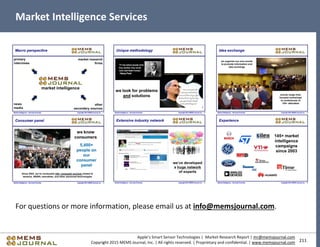 211
Apple’s Smart Sensor Technologies | Market Research Report | mr@memsjournal.com
Copyright 2015 MEMS Journal, Inc. | All rights reserved. | Proprietary and confidential. | www.memsjournal.com
Market Intelligence Services
For questions or more information, please email us at info@memsjournal.com.
 