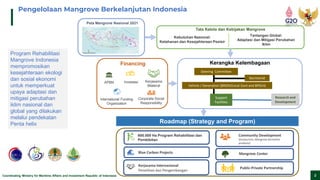 Coordinating Ministry for Maritime Affairs and Investment Republic of Indonesia 2
Pengelolaan Mangrove Berkelanjutan Indonesia
Roadmap (Strategy and Program)
600.000 Ha Program Rehabilitasi dan
Pembibitan
Blue Carbon Projects
Kerjasama Internasional
Penelitian dan Pengembangan
Financing
Corporate Social
Responsibility
Investasi
International Funding
Organization
APBN
Tata Kelola dan Kebijakan Mangrove
Kebutuhan Nasional:
Ketahanan dan Kesejahteraan Pesisir
Tantangan Global:
Adaptasi dan Mitigasi Perubahan
Iklim
Public-Private Partnership
Community Development
(Ecotourism, Mangrove derivative
products)
Peta Mangrove Nasional 2021
Steering Committee
Vehicle / Generation (BRGM/Local Govt and BPDLH)
Secretariat
Support
Facilities
Kerangka Kelembagaan
Research and
Development
Program Rehabilitasi
Mangrove Indonesia
mempromosikan
kesejahteraan ekologi
dan sosial ekonomi
untuk memperkuat
upaya adaptasi dan
mitigasi perubahan
iklim nasional dan
global yang dilakukan
melalui pendekatan
Penta helix
Mangrove Center
Kerjasama
Bilateral
 